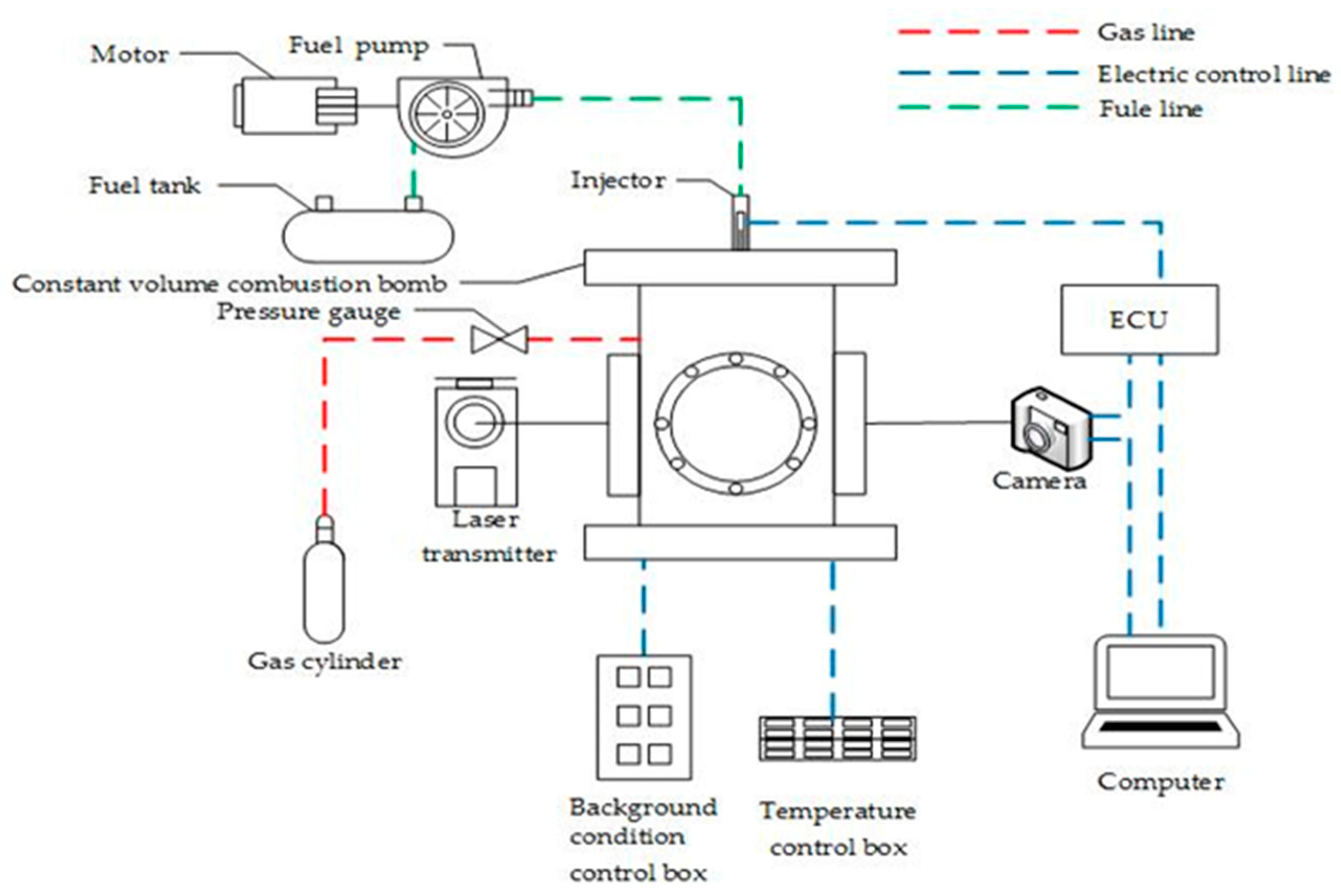 Applsci 08 00384 g001
