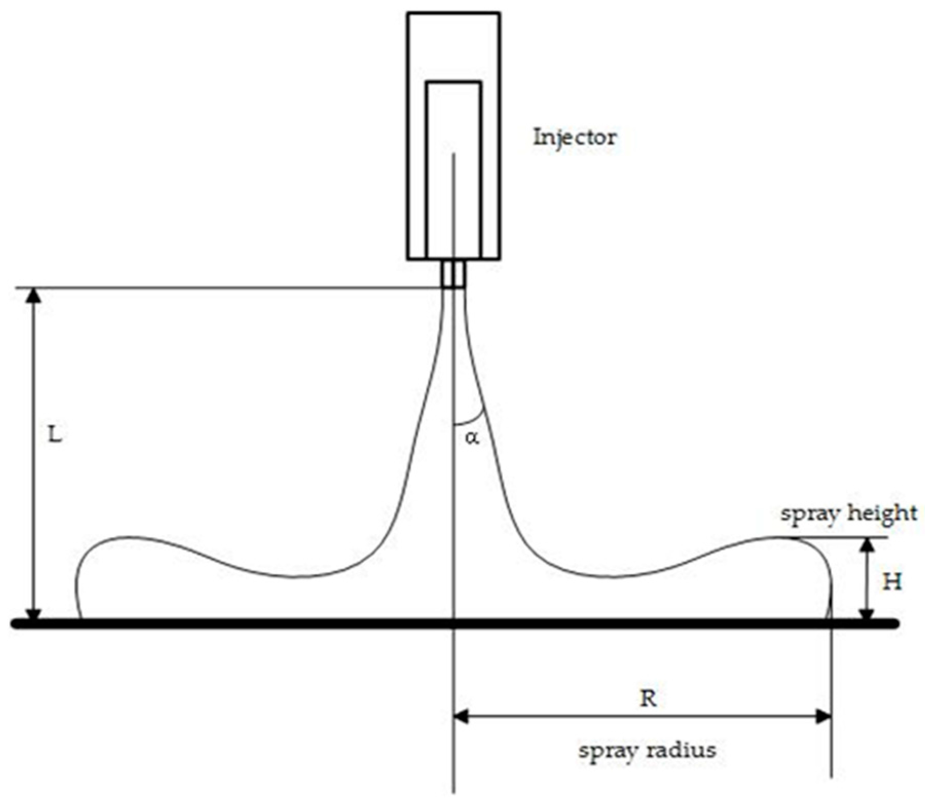 Applsci 08 00384 g002
