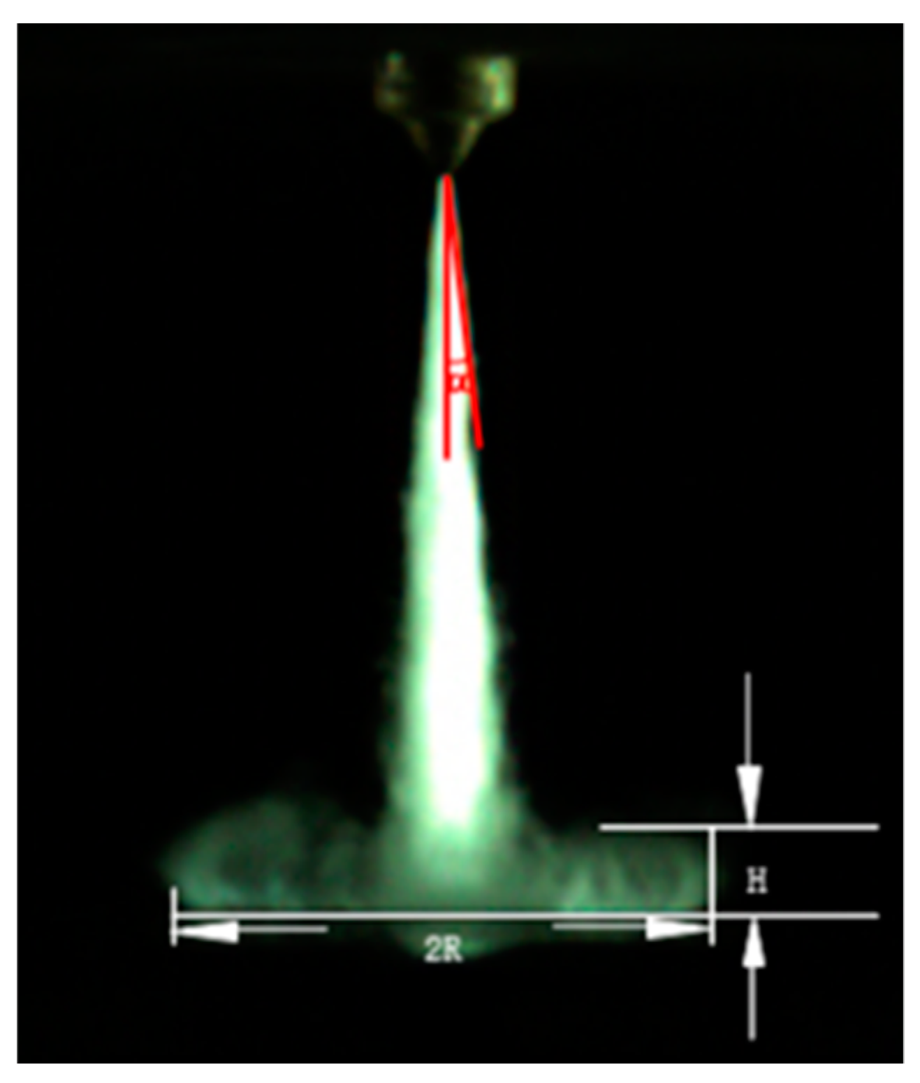 Applsci 08 00384 g005