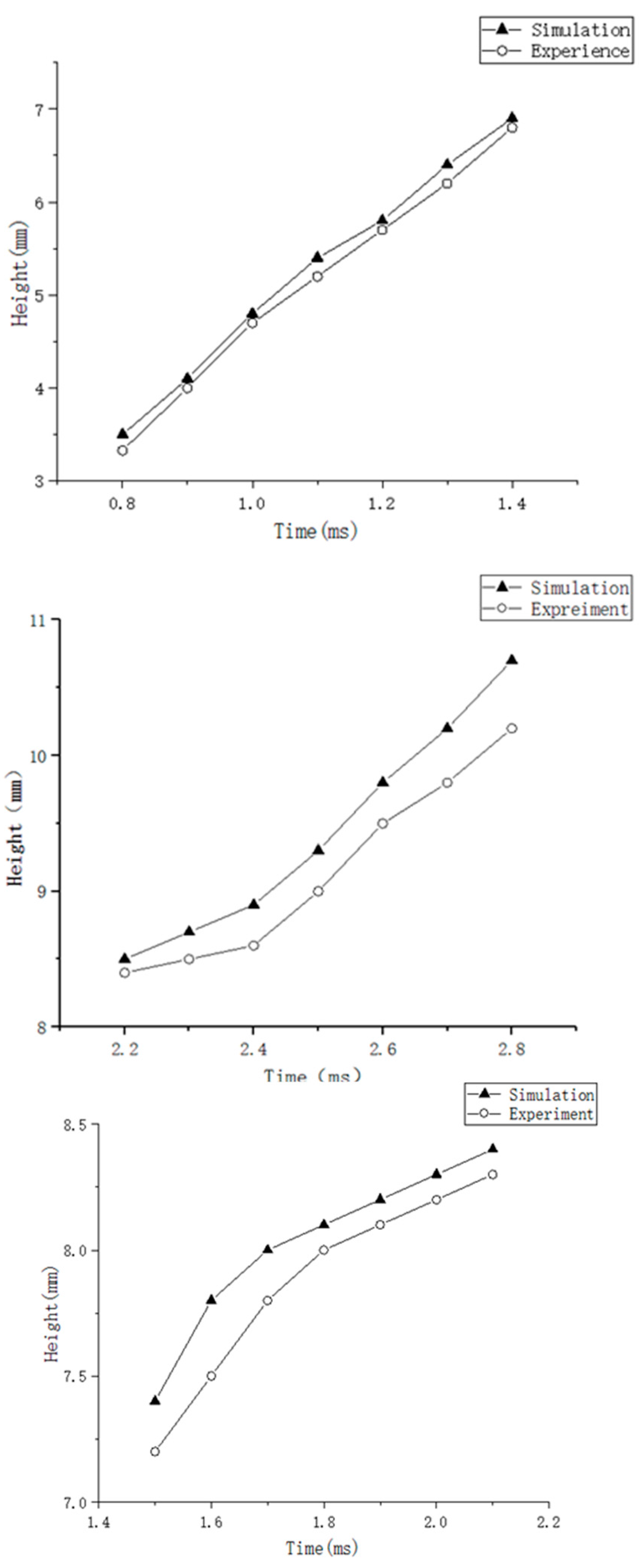 Applsci 08 00384 g006
