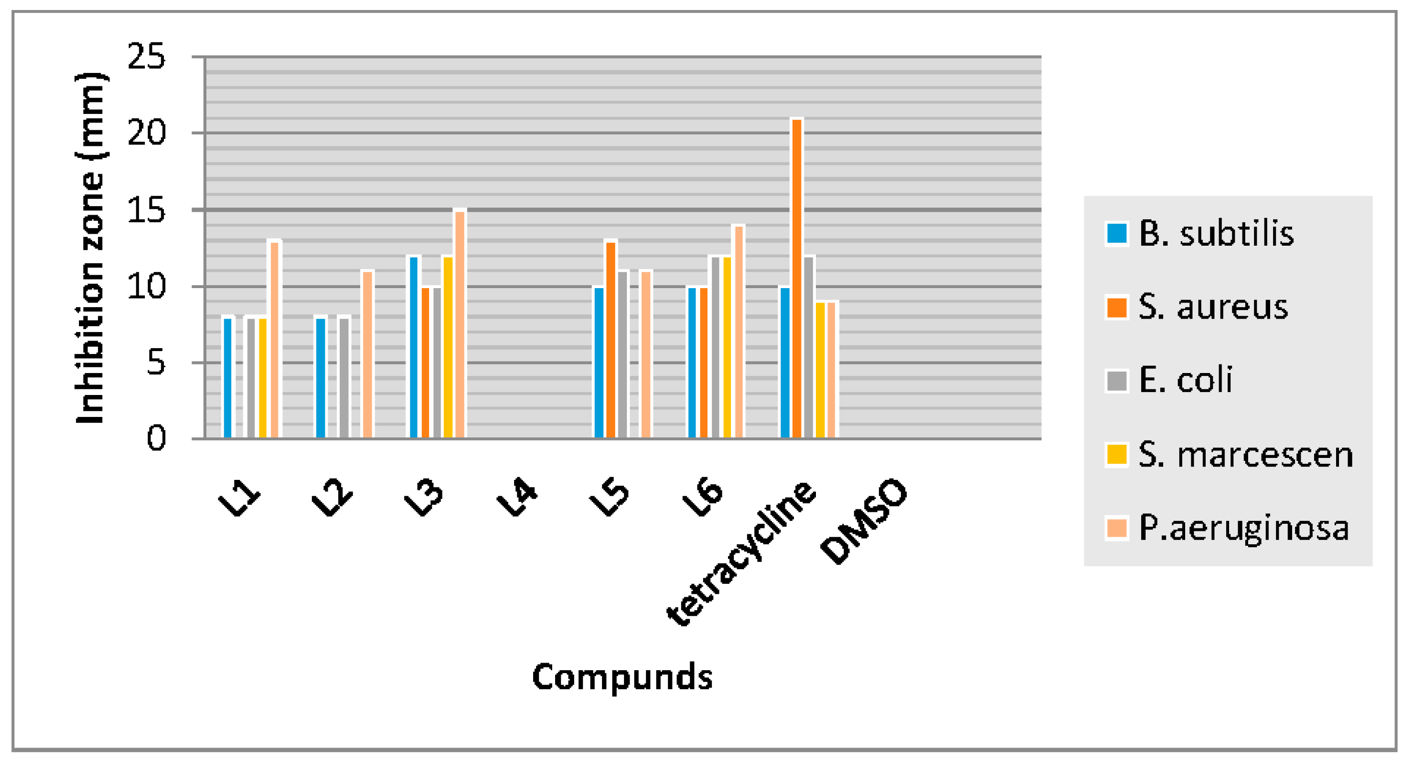 Applsci 08 00385 g005