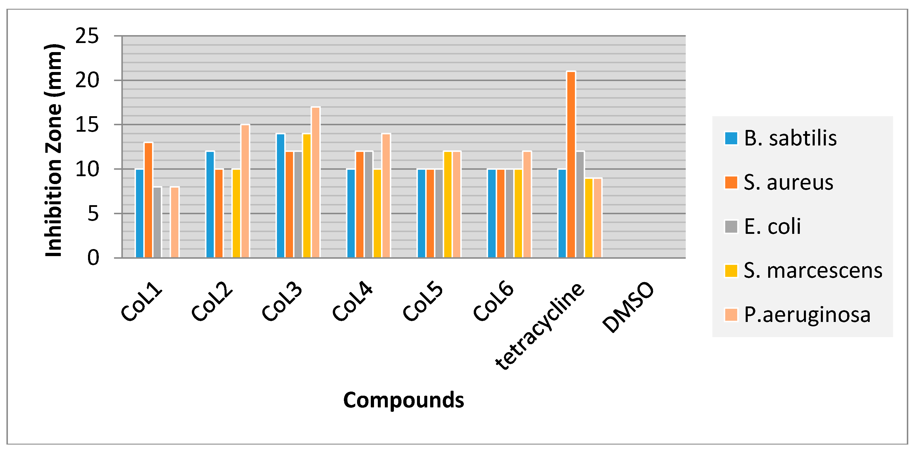 Applsci 08 00385 g006