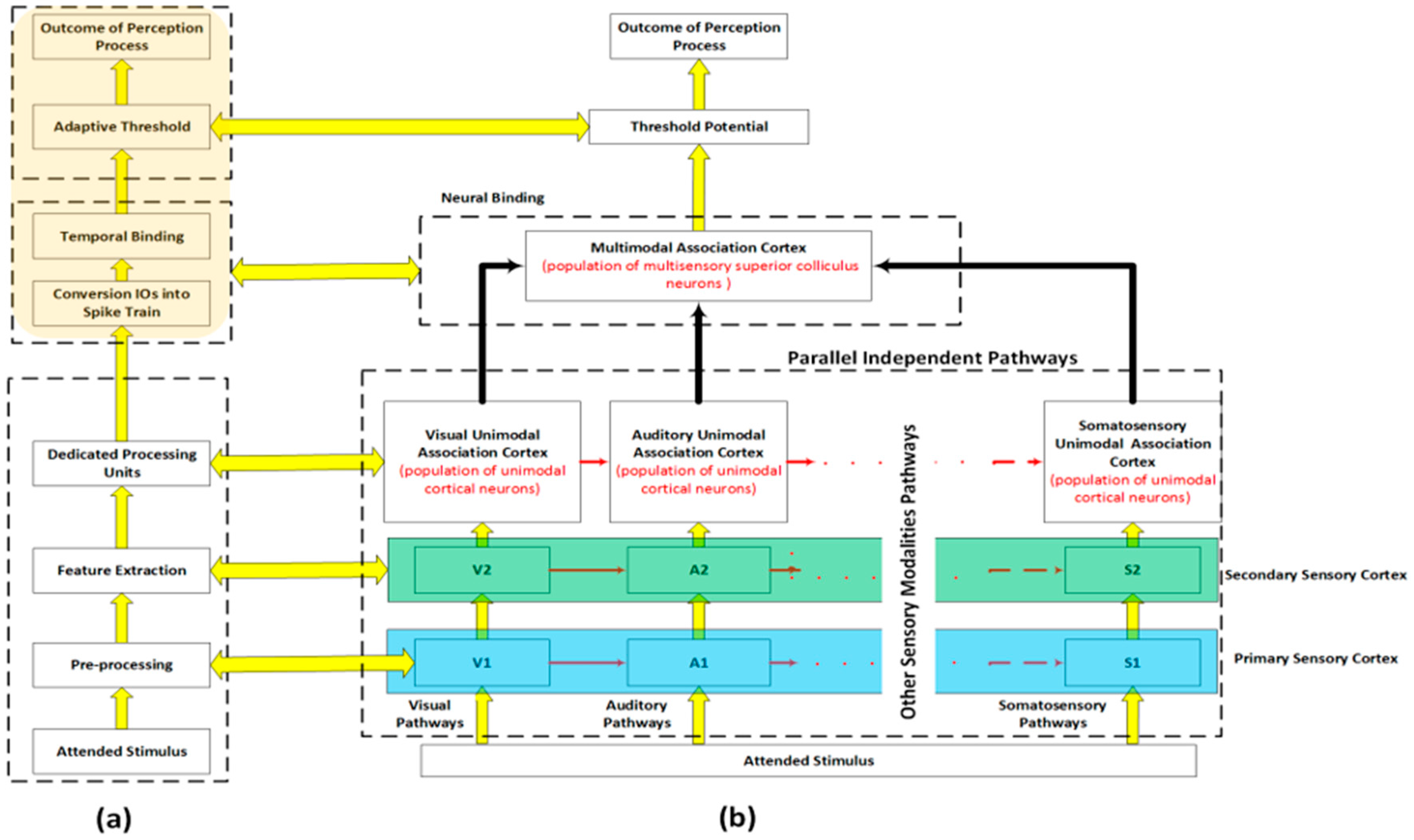 Applsci 08 00387 g001