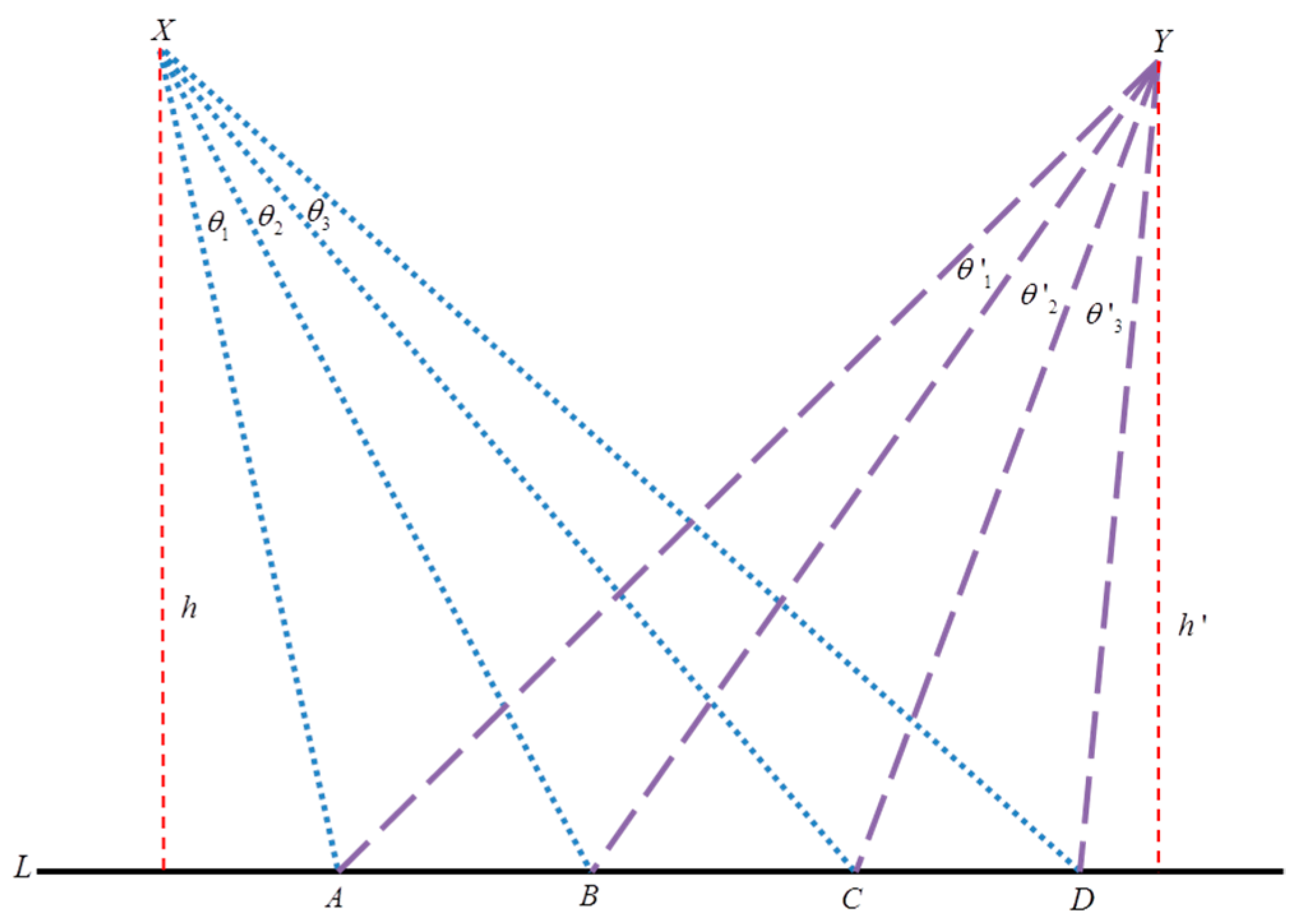 Applsci 08 00387 g003