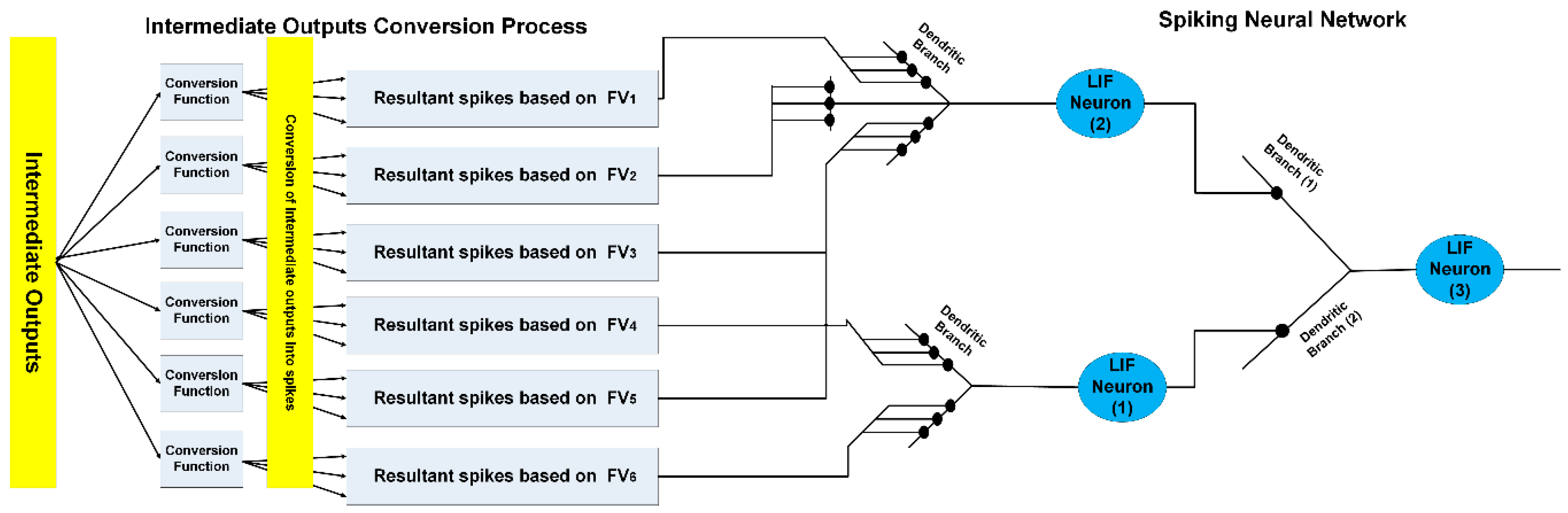 Applsci 08 00387 g008