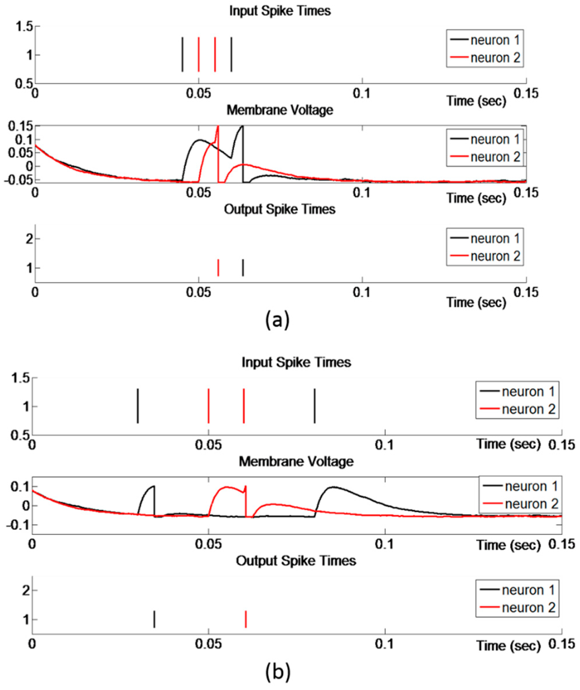 Applsci 08 00387 g009