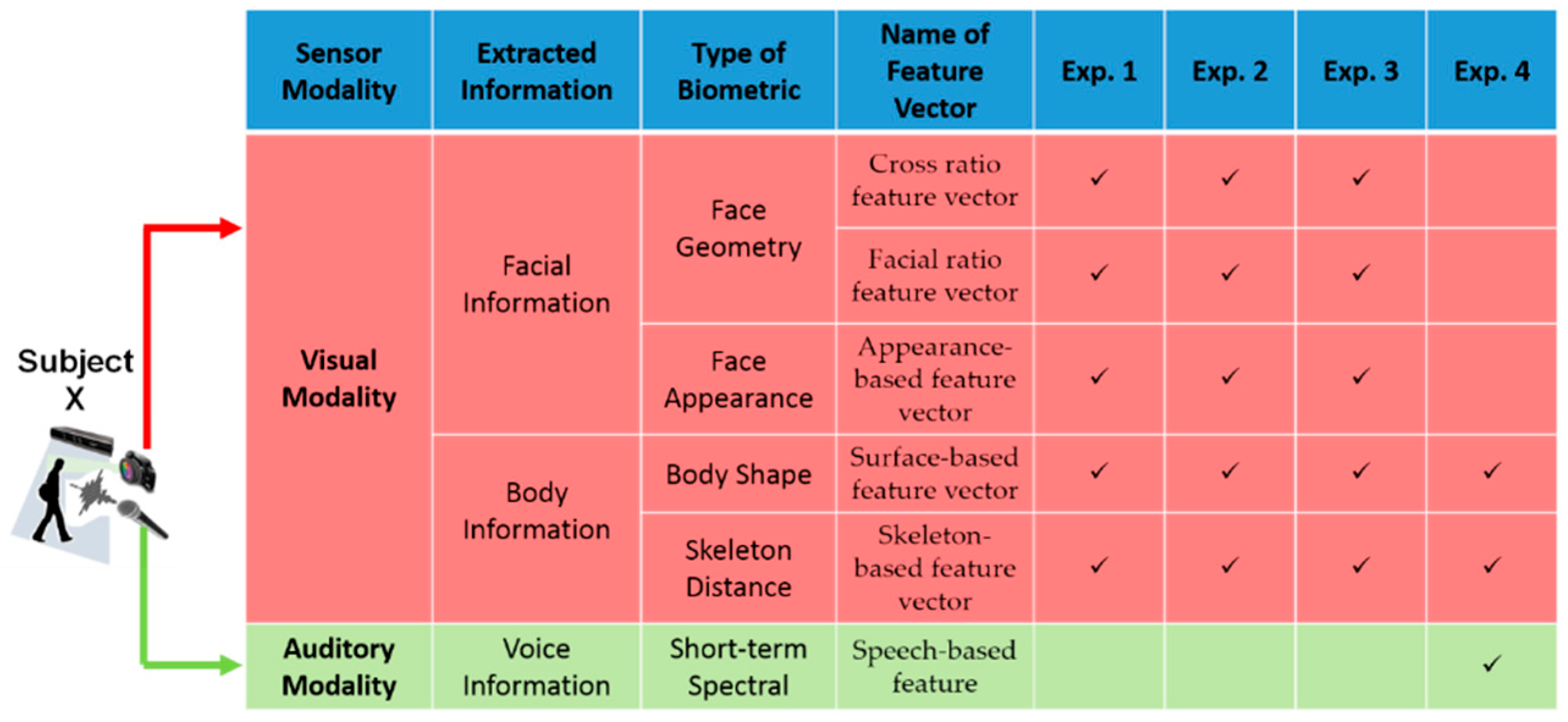 Applsci 08 00387 g010