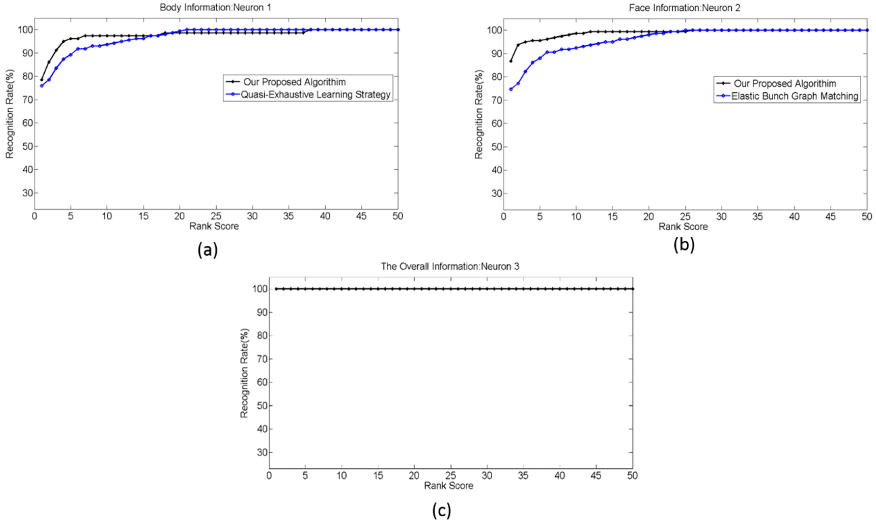 Applsci 08 00387 g011