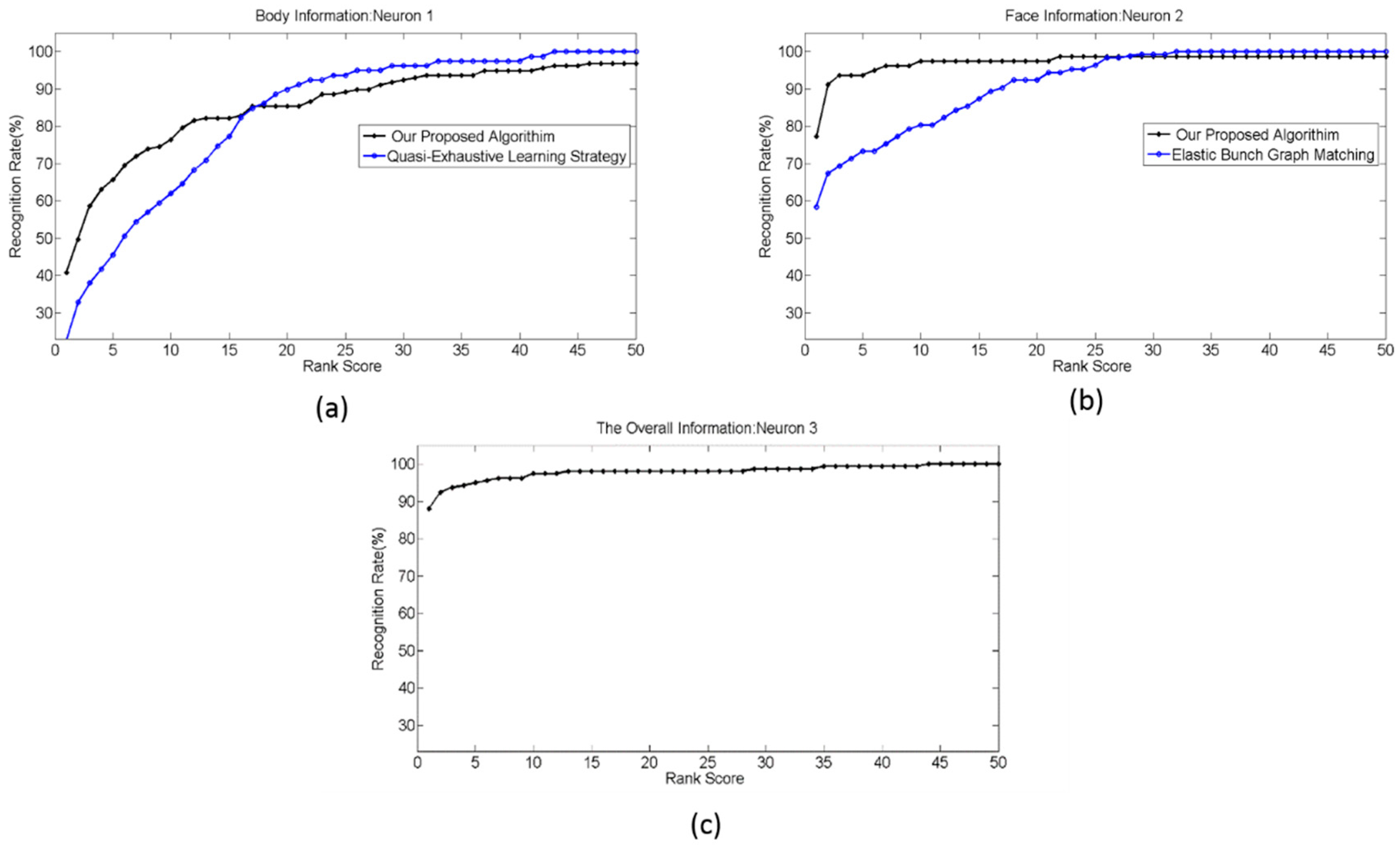 Applsci 08 00387 g013