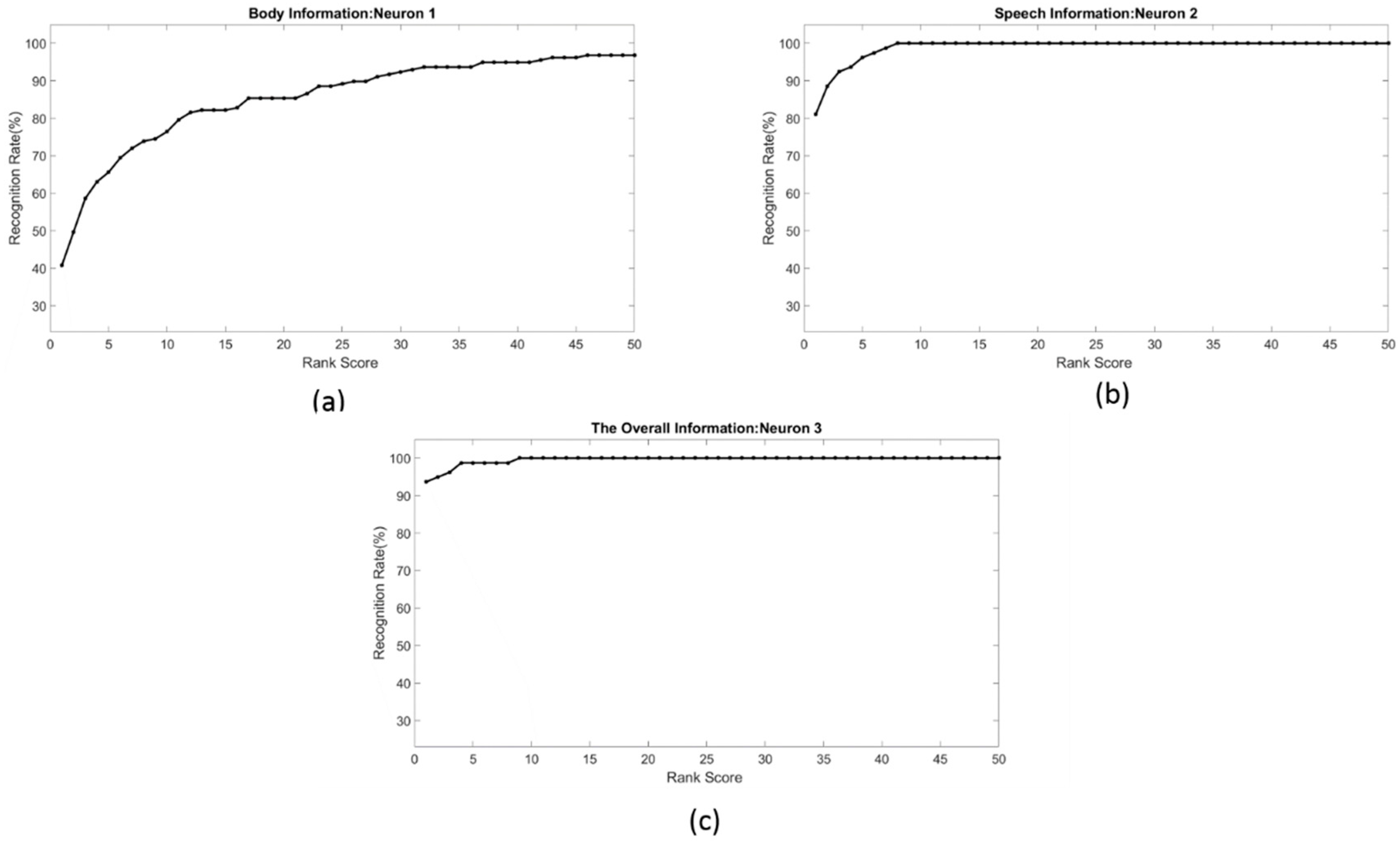 Applsci 08 00387 g014