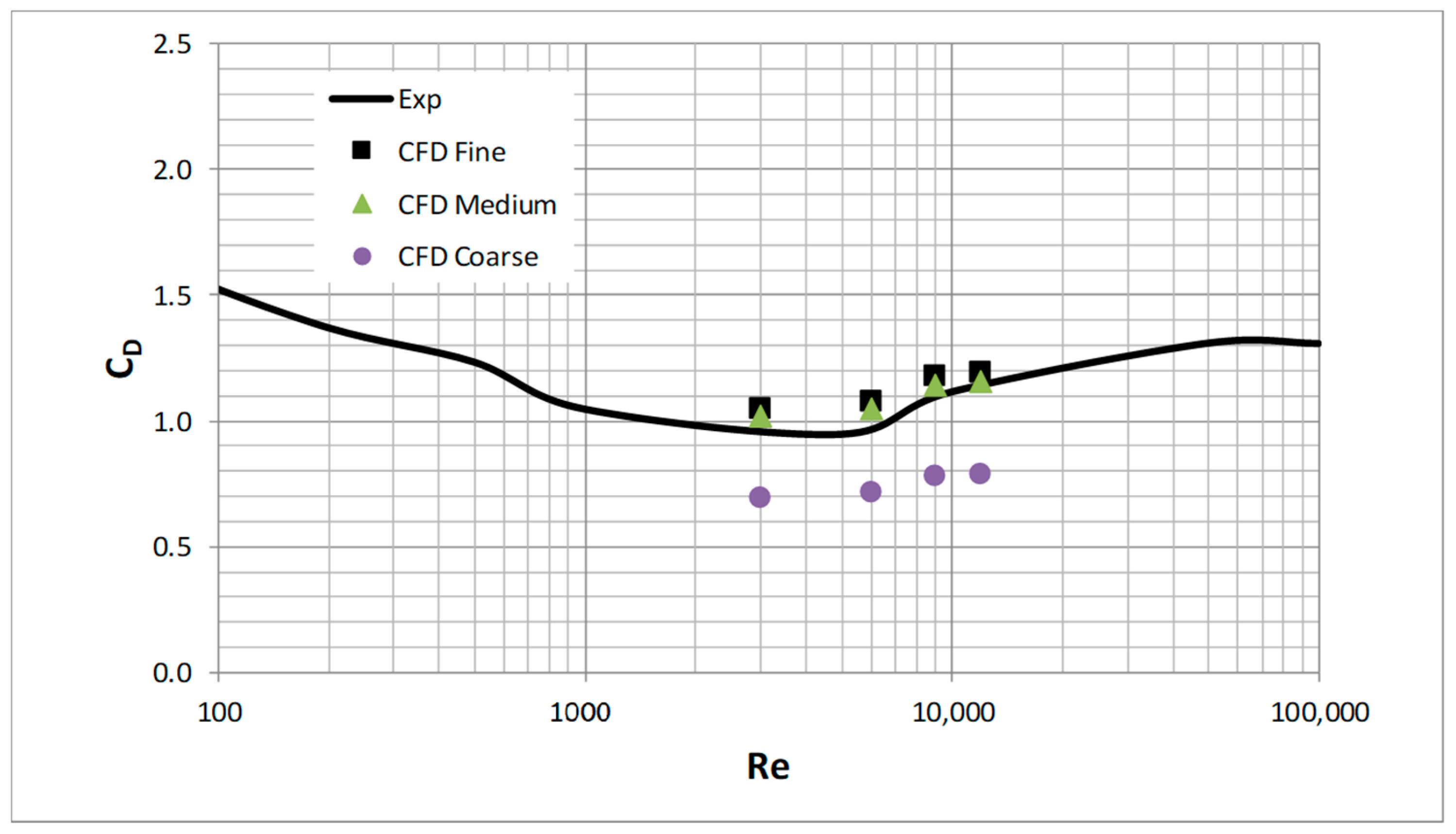 Applsci 08 00389 g004