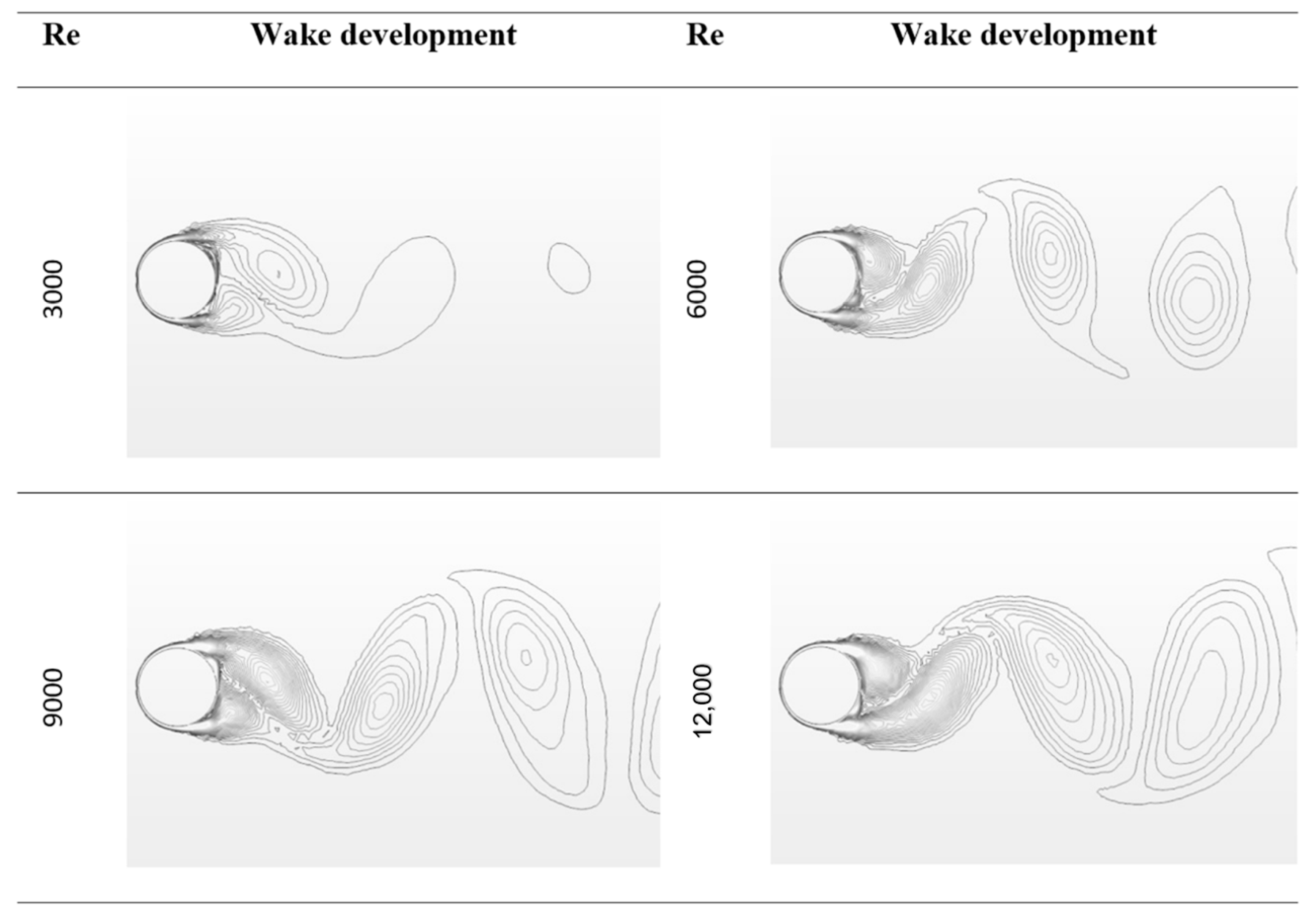 Applsci 08 00389 g005