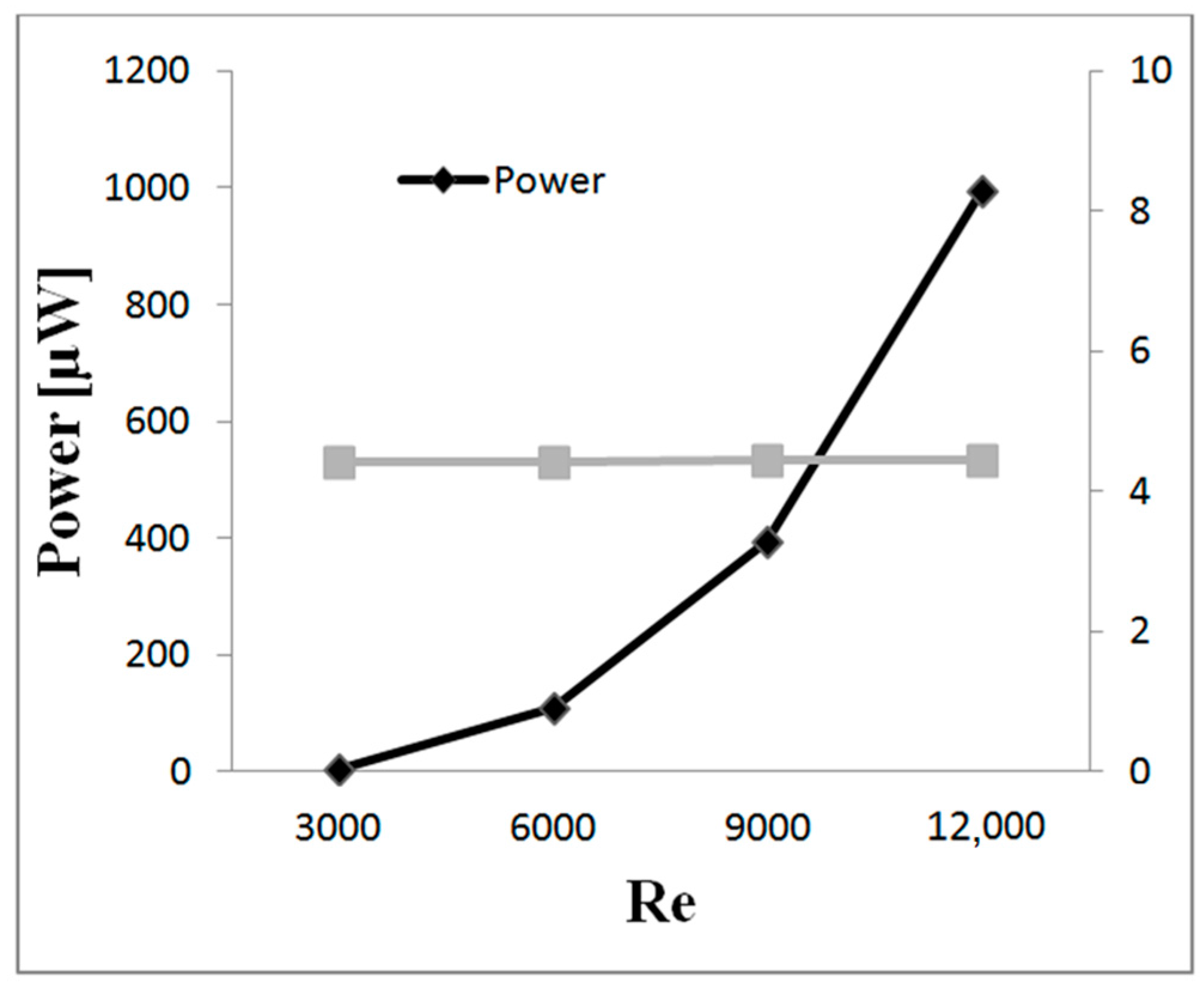 Applsci 08 00389 g011