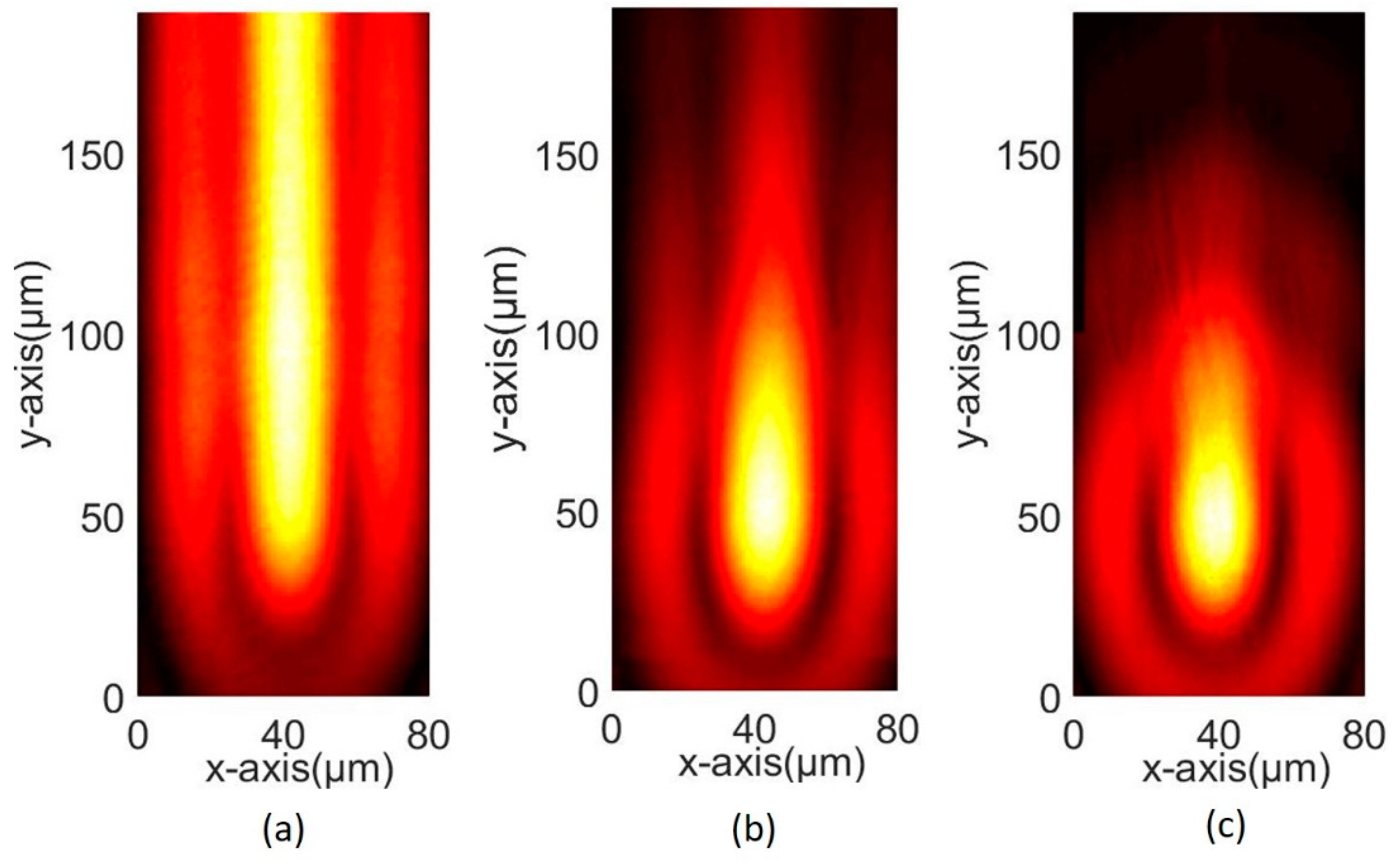 Applsci 08 00390 g004