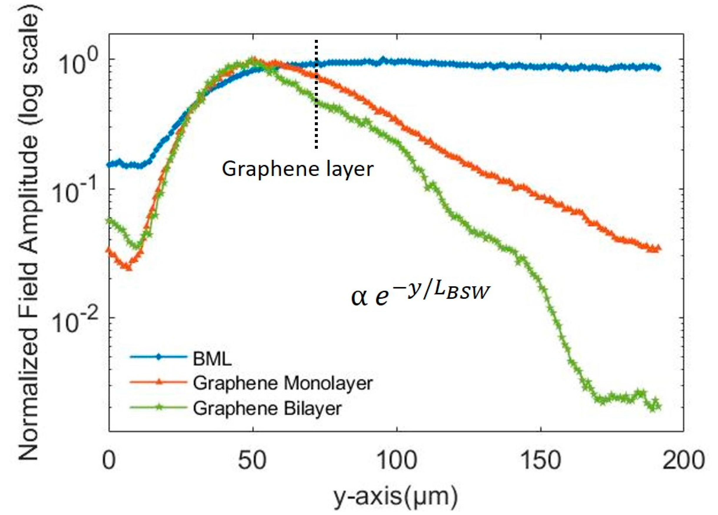 Applsci 08 00390 g005
