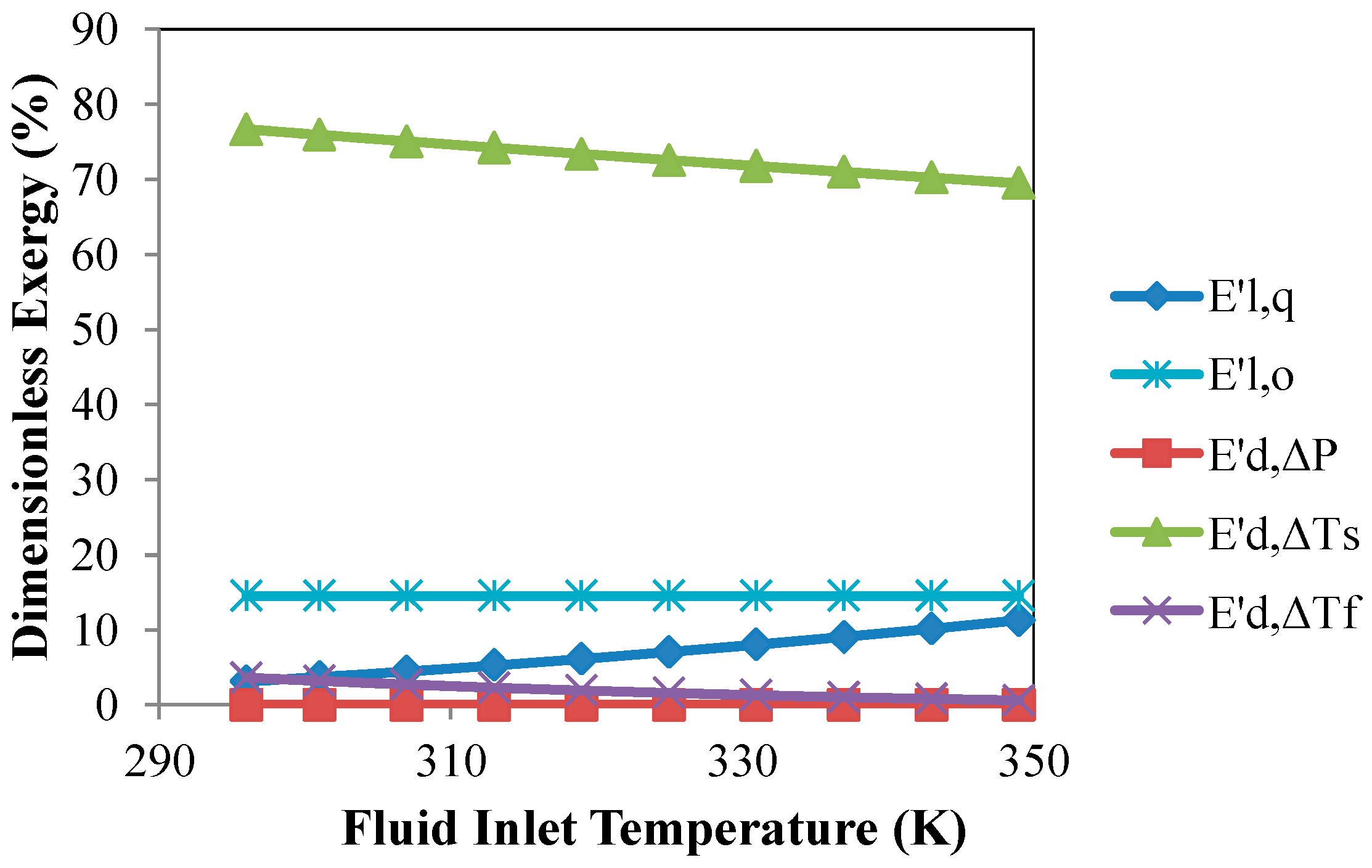 Applsci 08 00391 g009