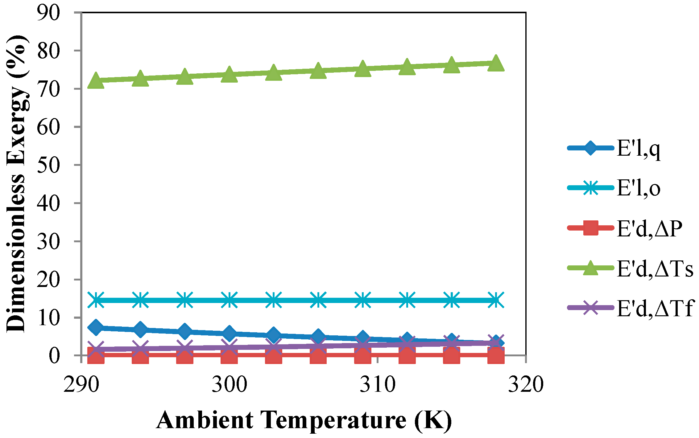 Applsci 08 00391 g010