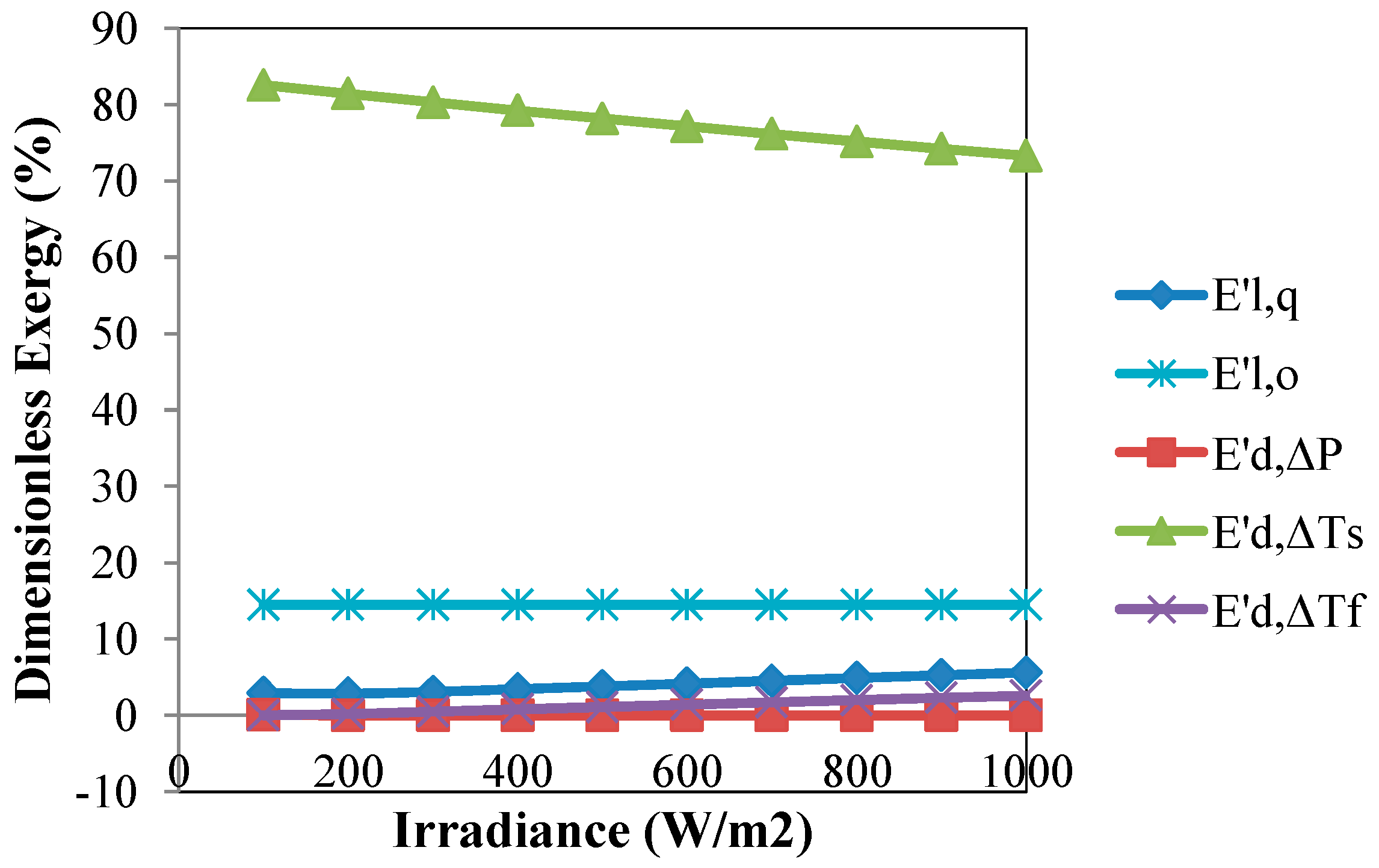 Applsci 08 00391 g012