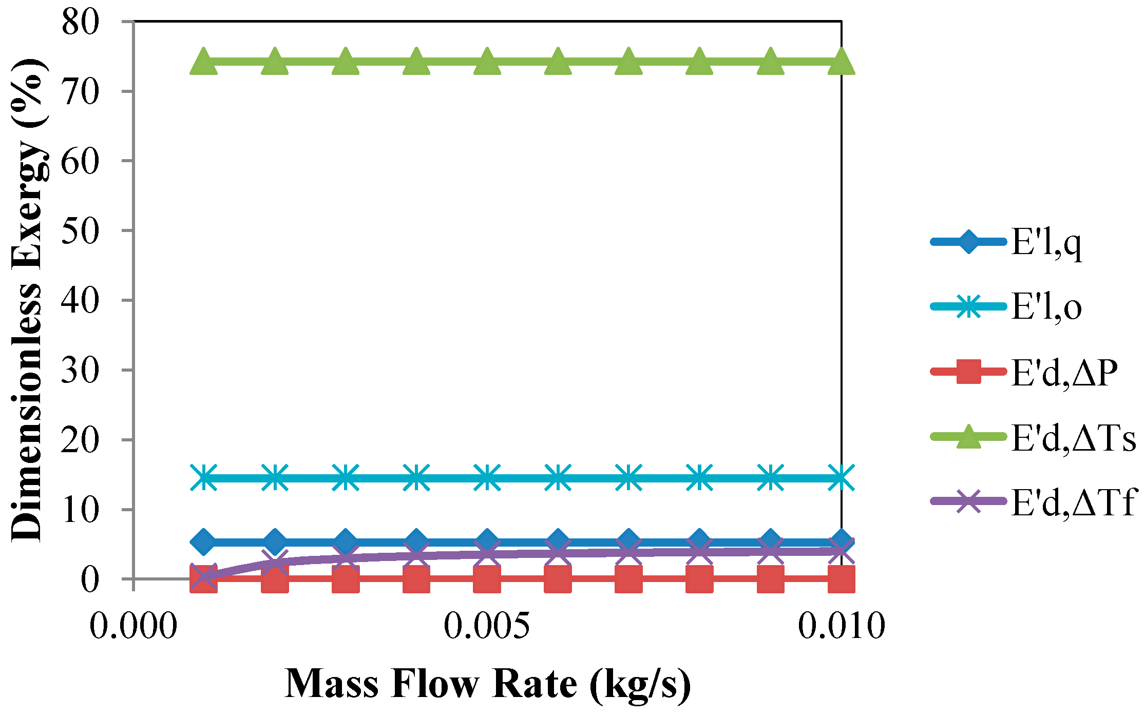 Applsci 08 00391 g013