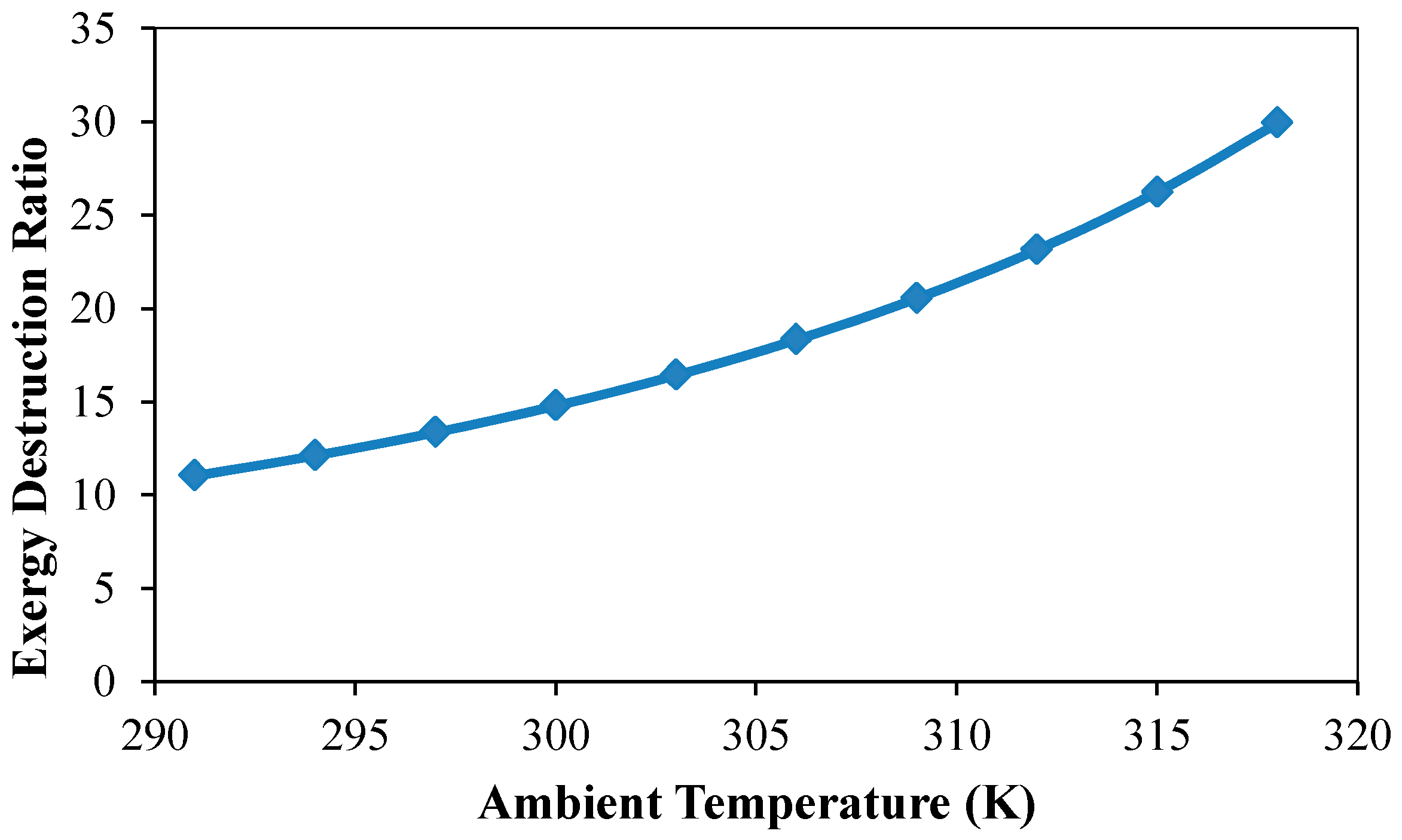 Applsci 08 00391 g015