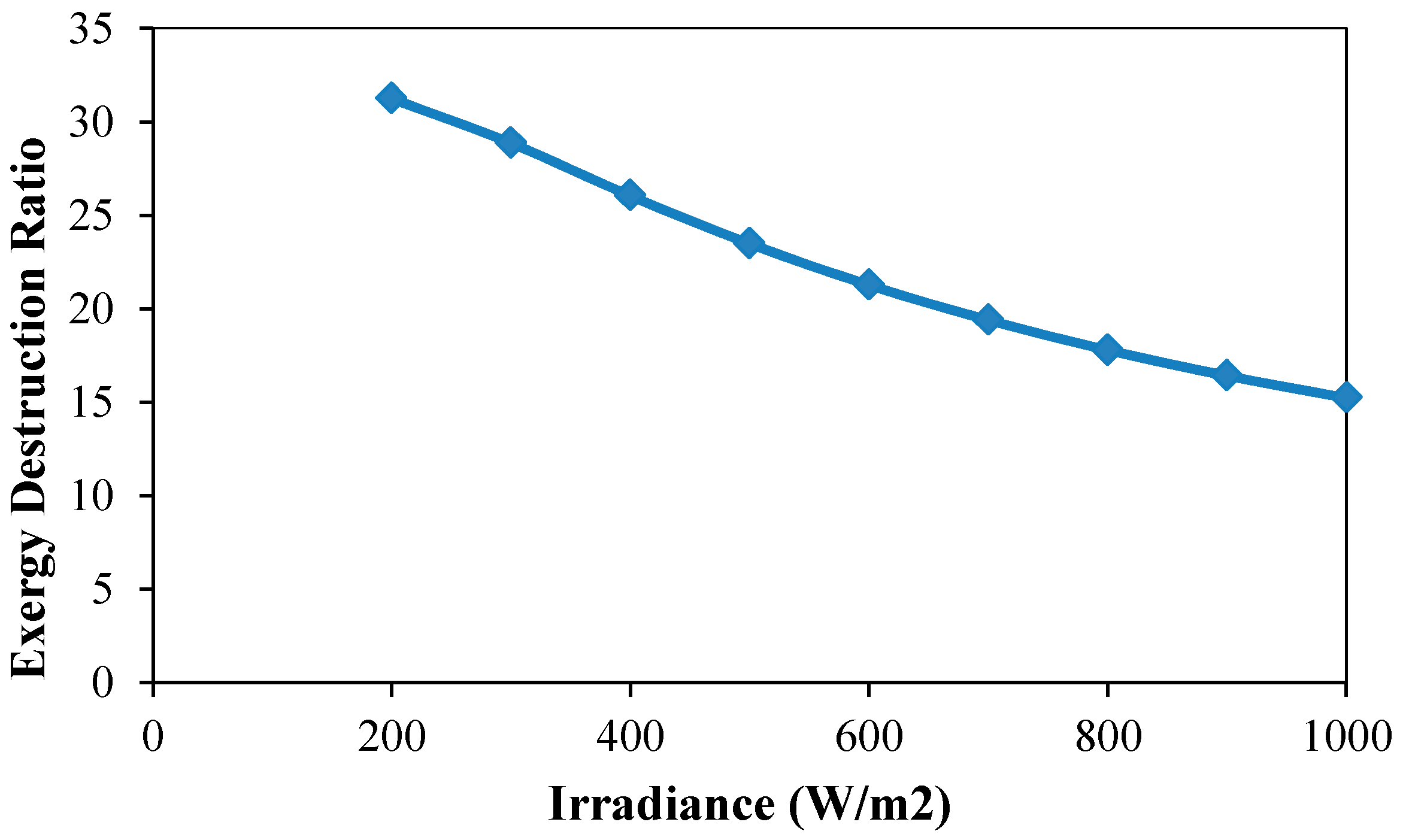 Applsci 08 00391 g017