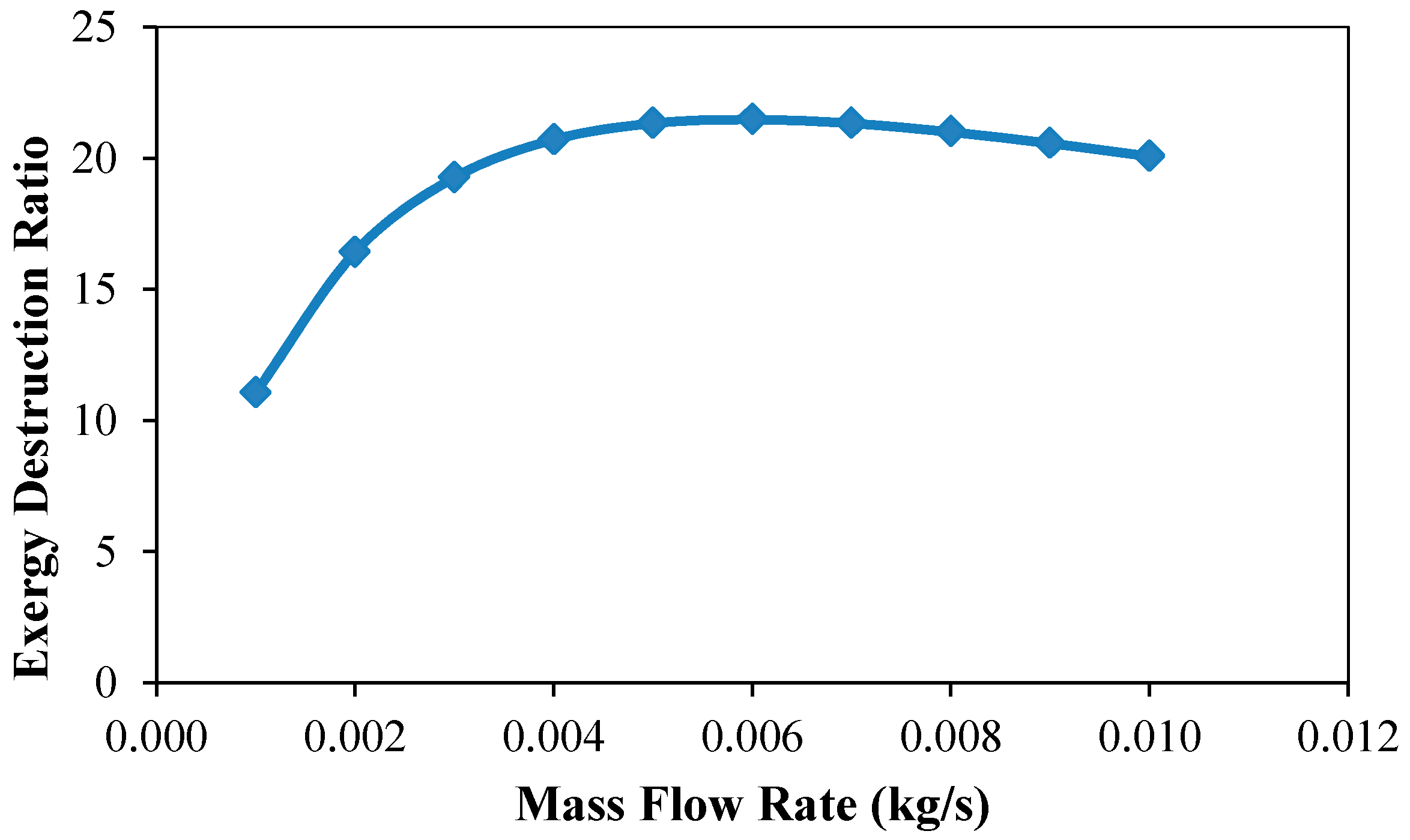 Applsci 08 00391 g018