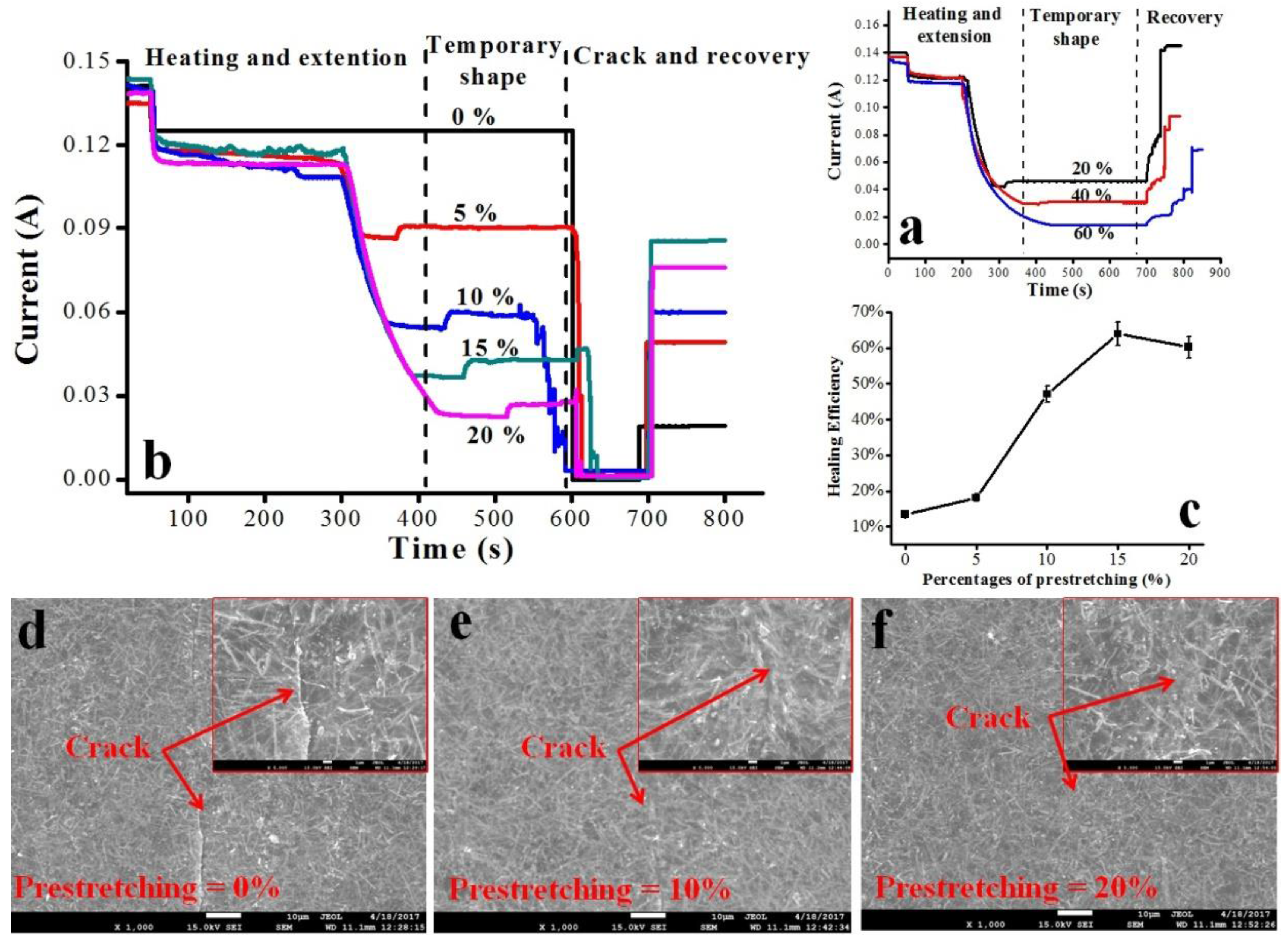 Applsci 08 00392 g002