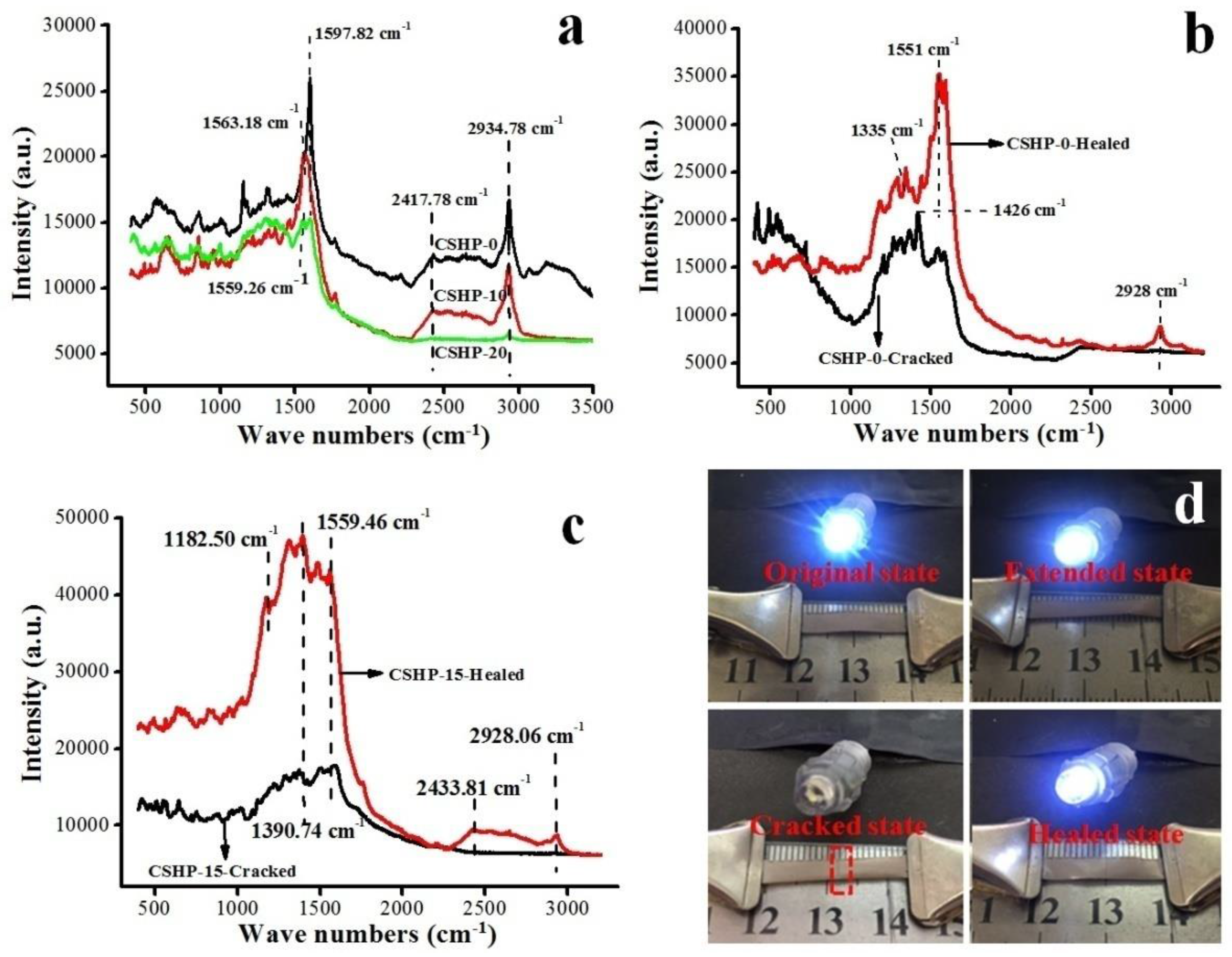 Applsci 08 00392 g003