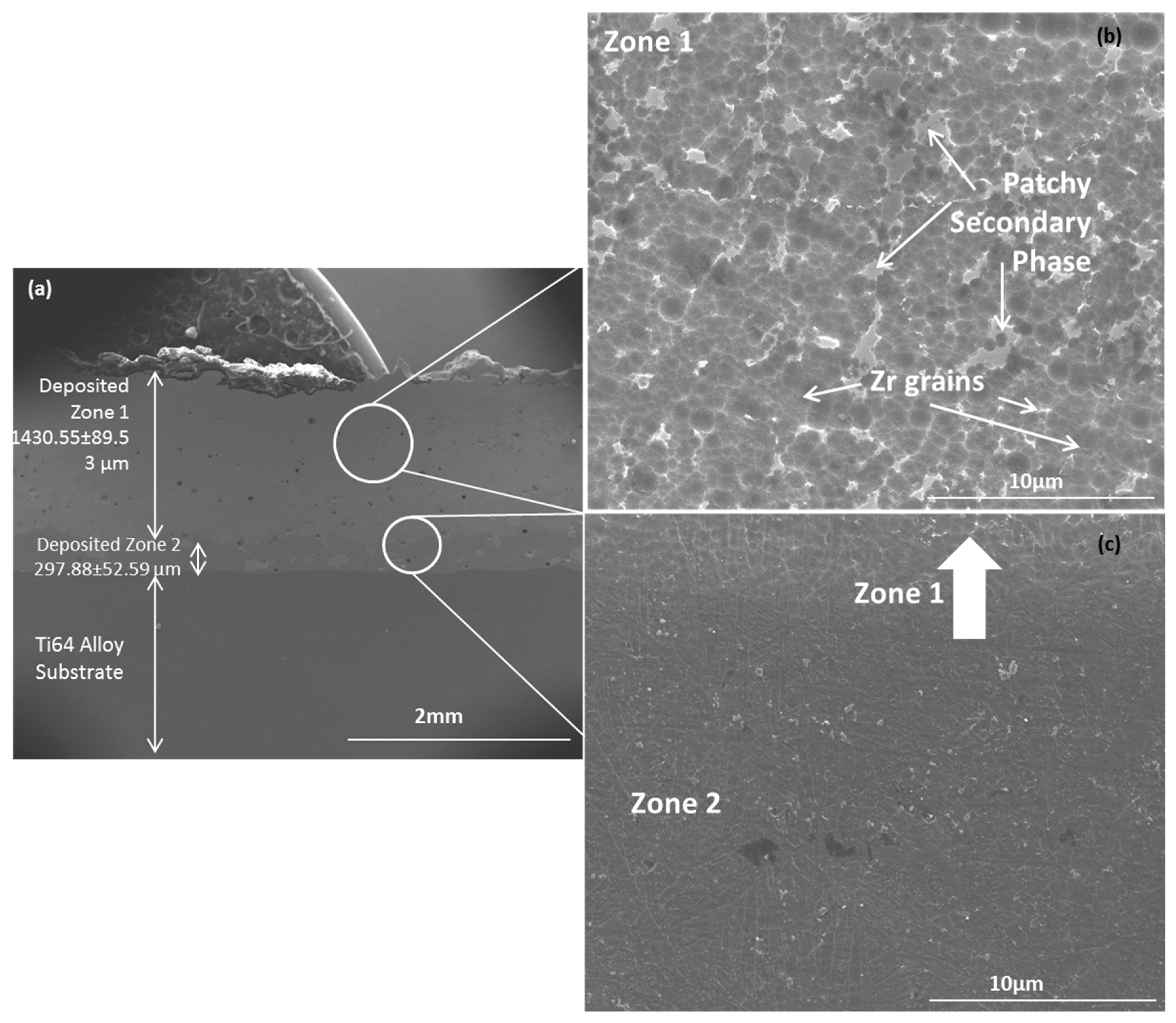 Applsci 08 00393 g001