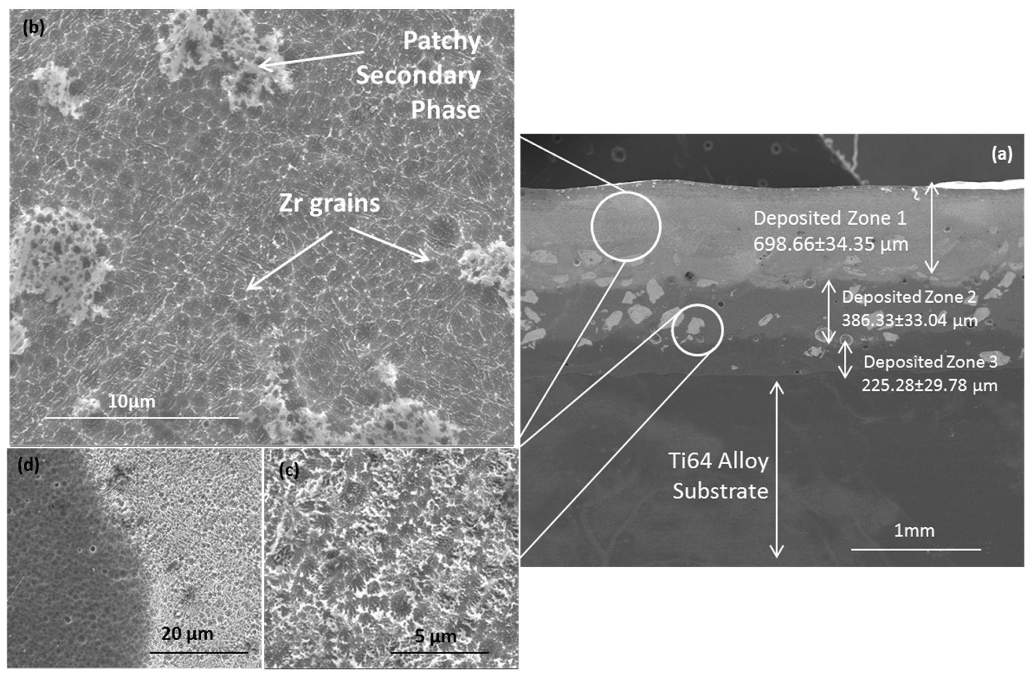 Applsci 08 00393 g002