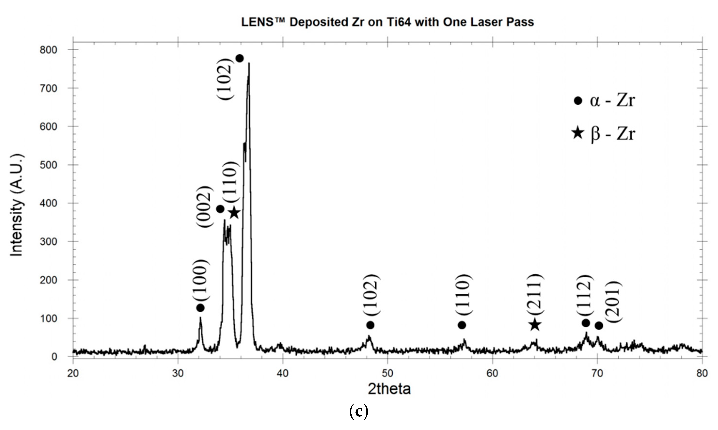 Applsci 08 00393 g004b