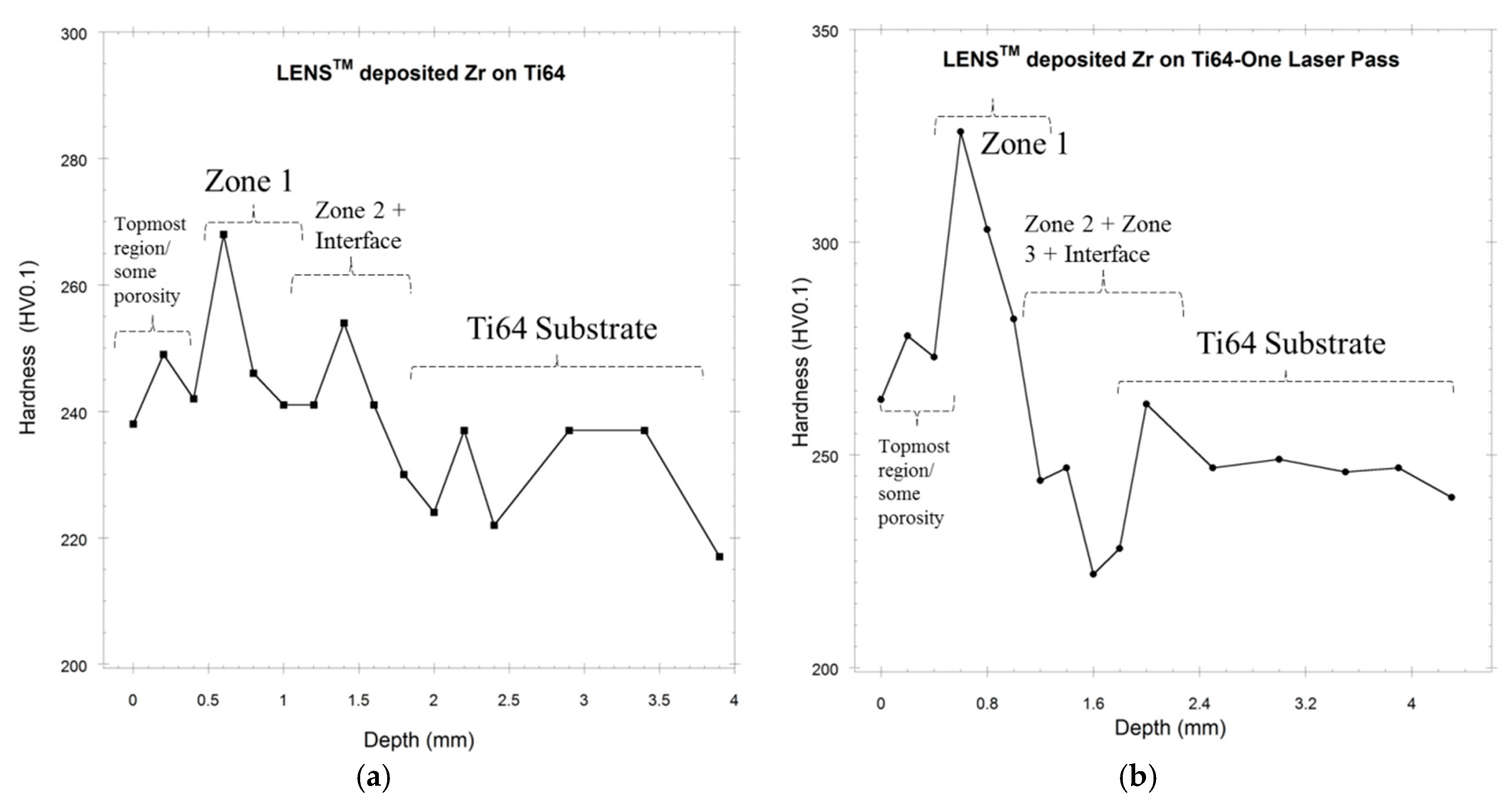 Applsci 08 00393 g007