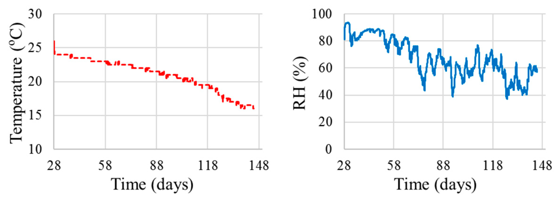 Applsci 08 00394 g008