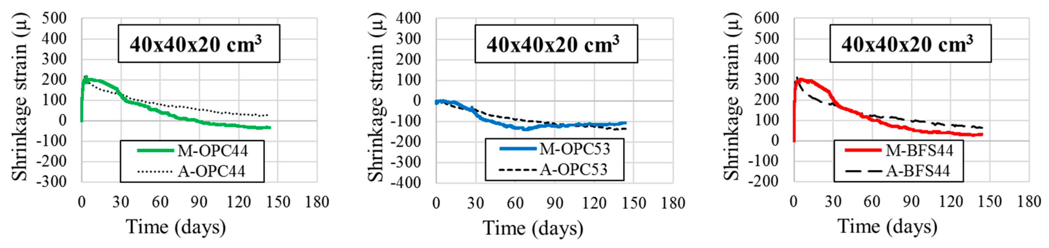 Applsci 08 00394 g013