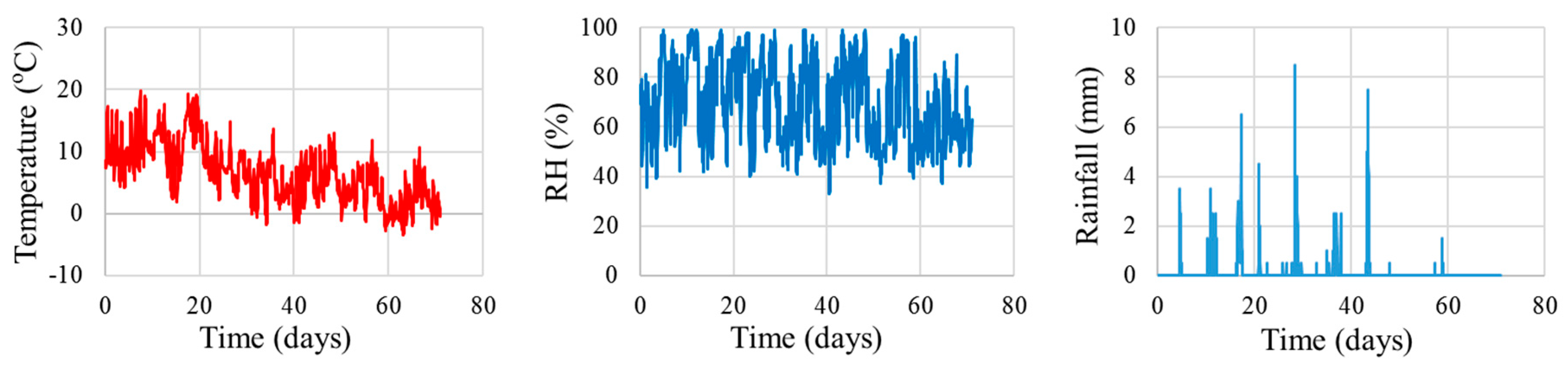 Applsci 08 00394 g015