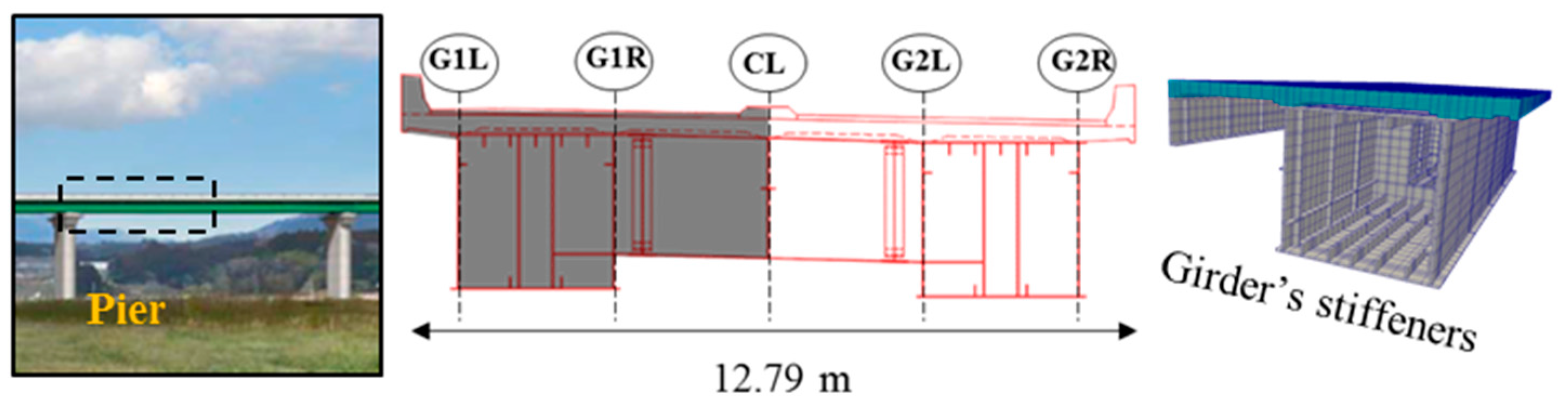 Applsci 08 00394 g017a