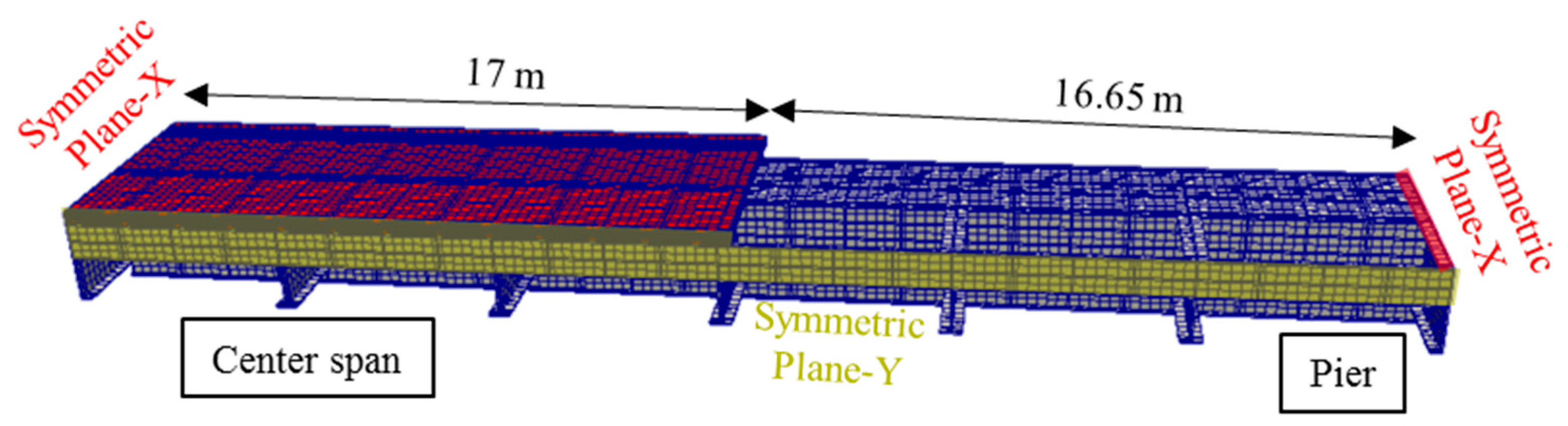 Applsci 08 00394 g017b
