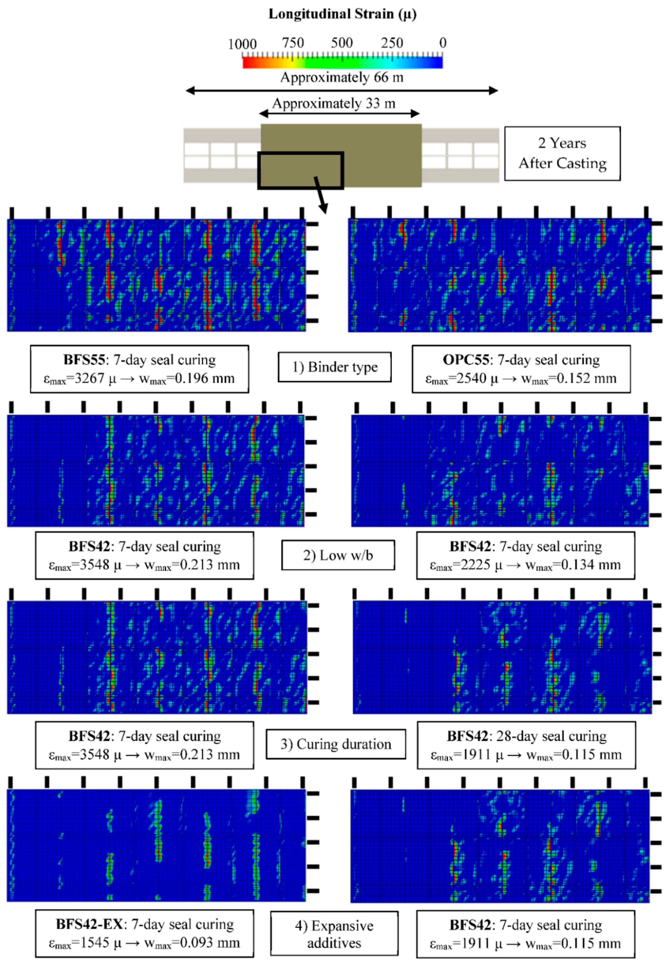 Applsci 08 00394 g018