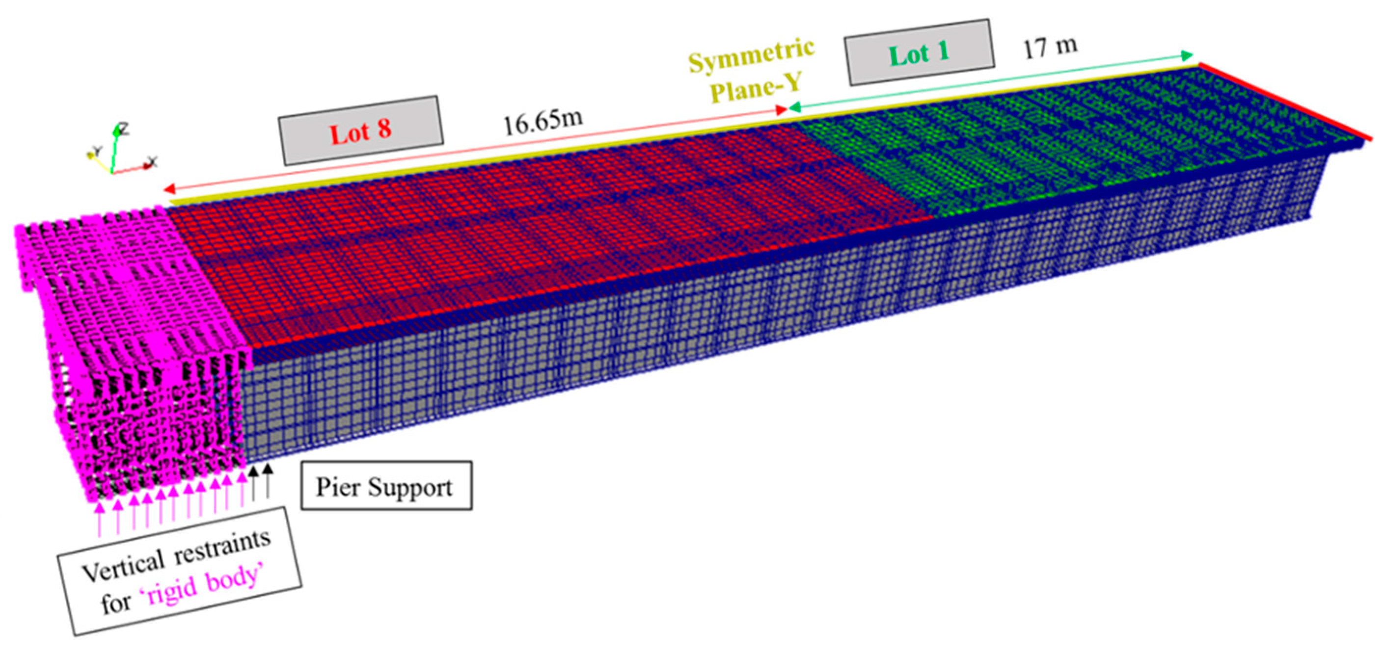 Applsci 08 00394 g020