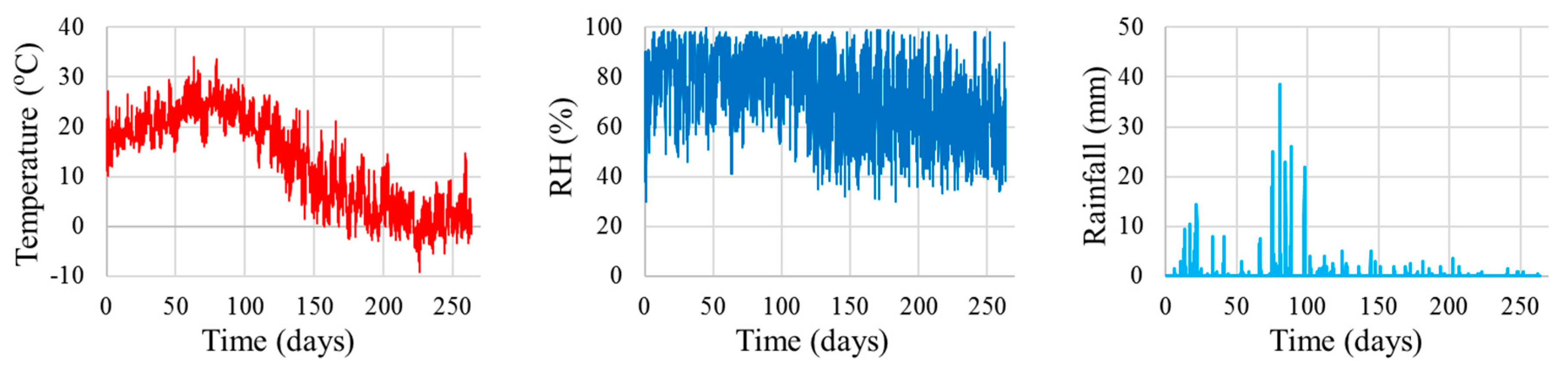 Applsci 08 00394 g021