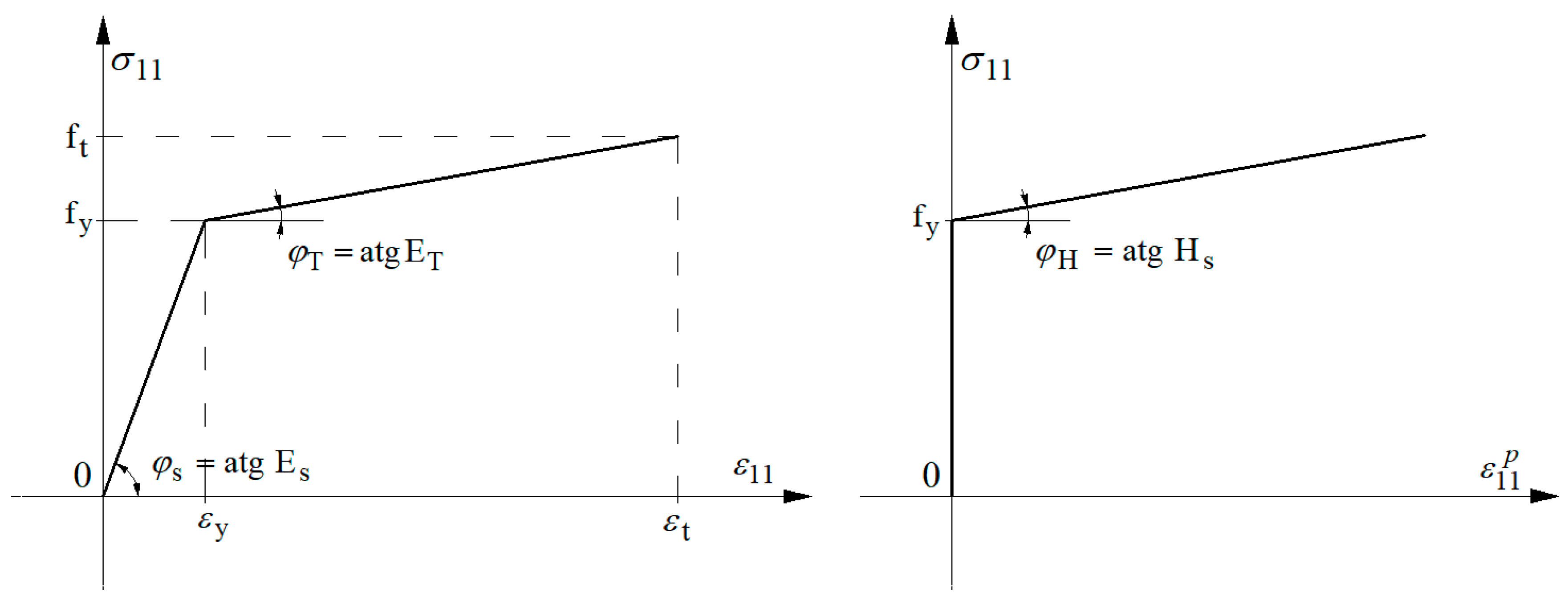 Applsci 08 00396 g001 Applsci 08 00396 g001