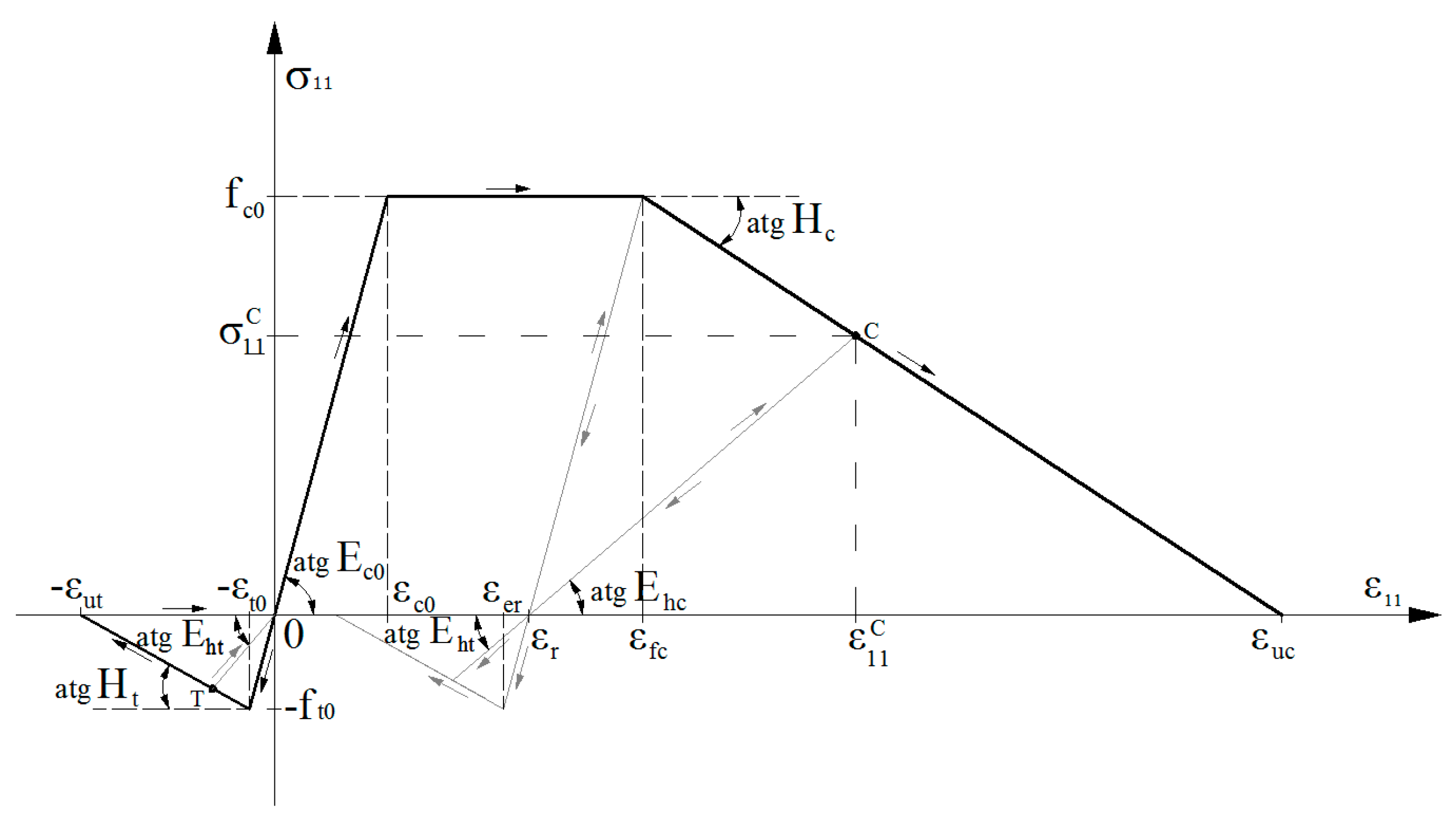 Applsci 08 00396 g002 Applsci 08 00396 g002