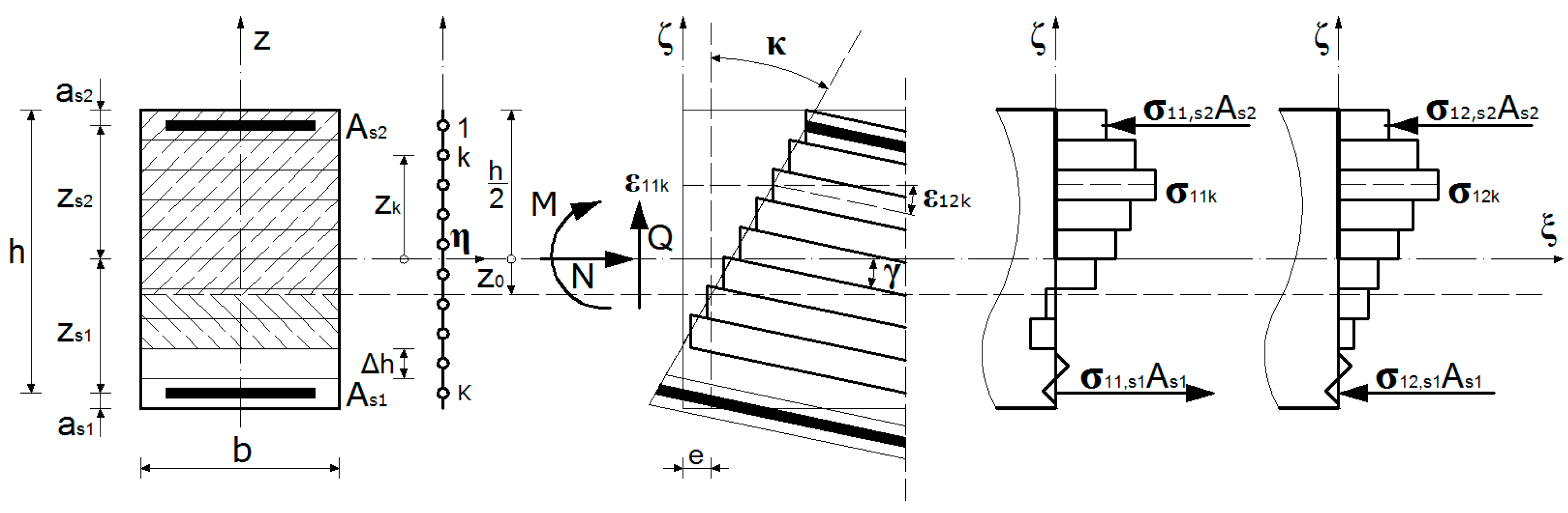 Applsci 08 00396 g005 Applsci 08 00396 g005