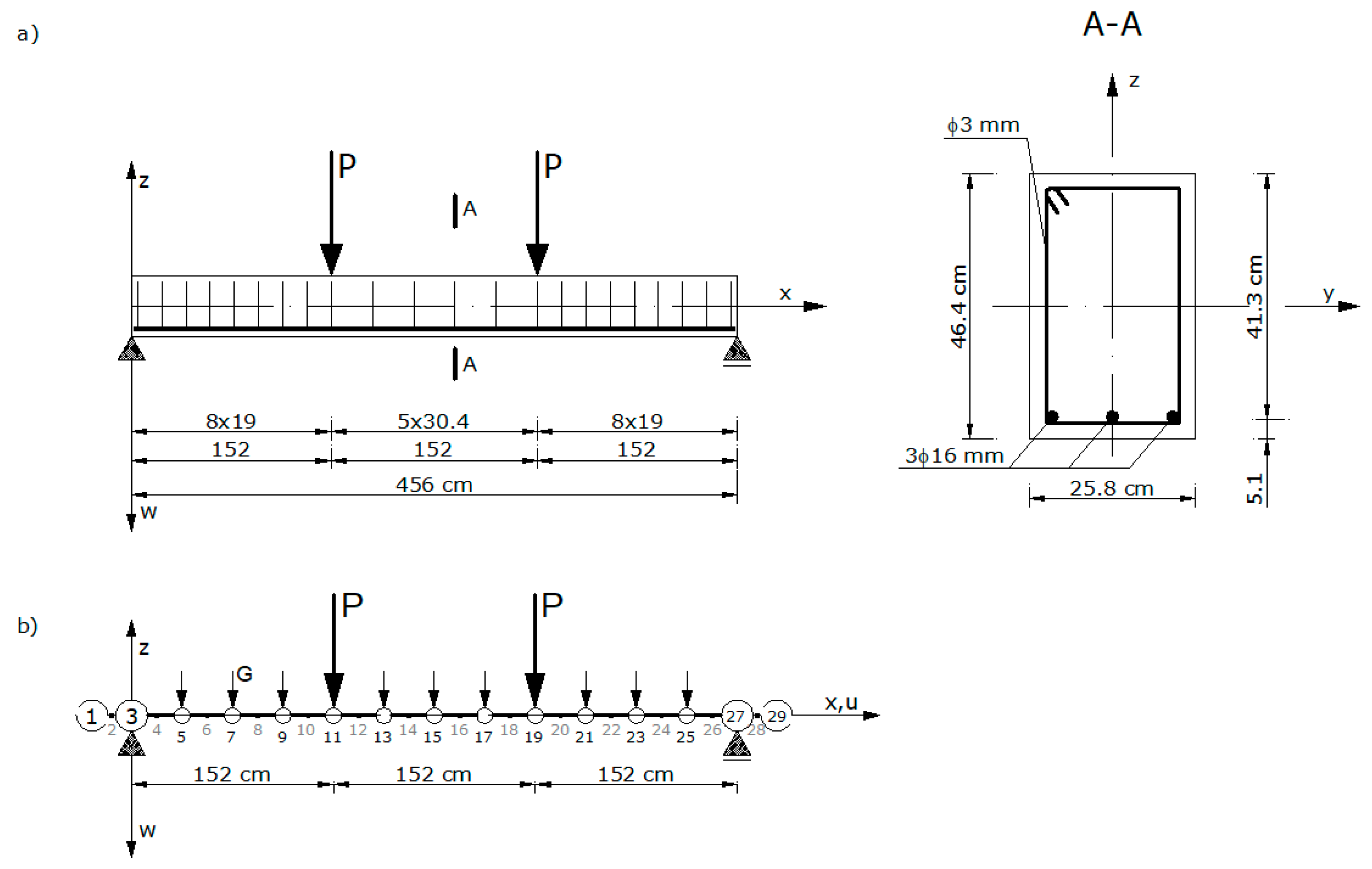 Applsci 08 00396 g008 Applsci 08 00396 g008