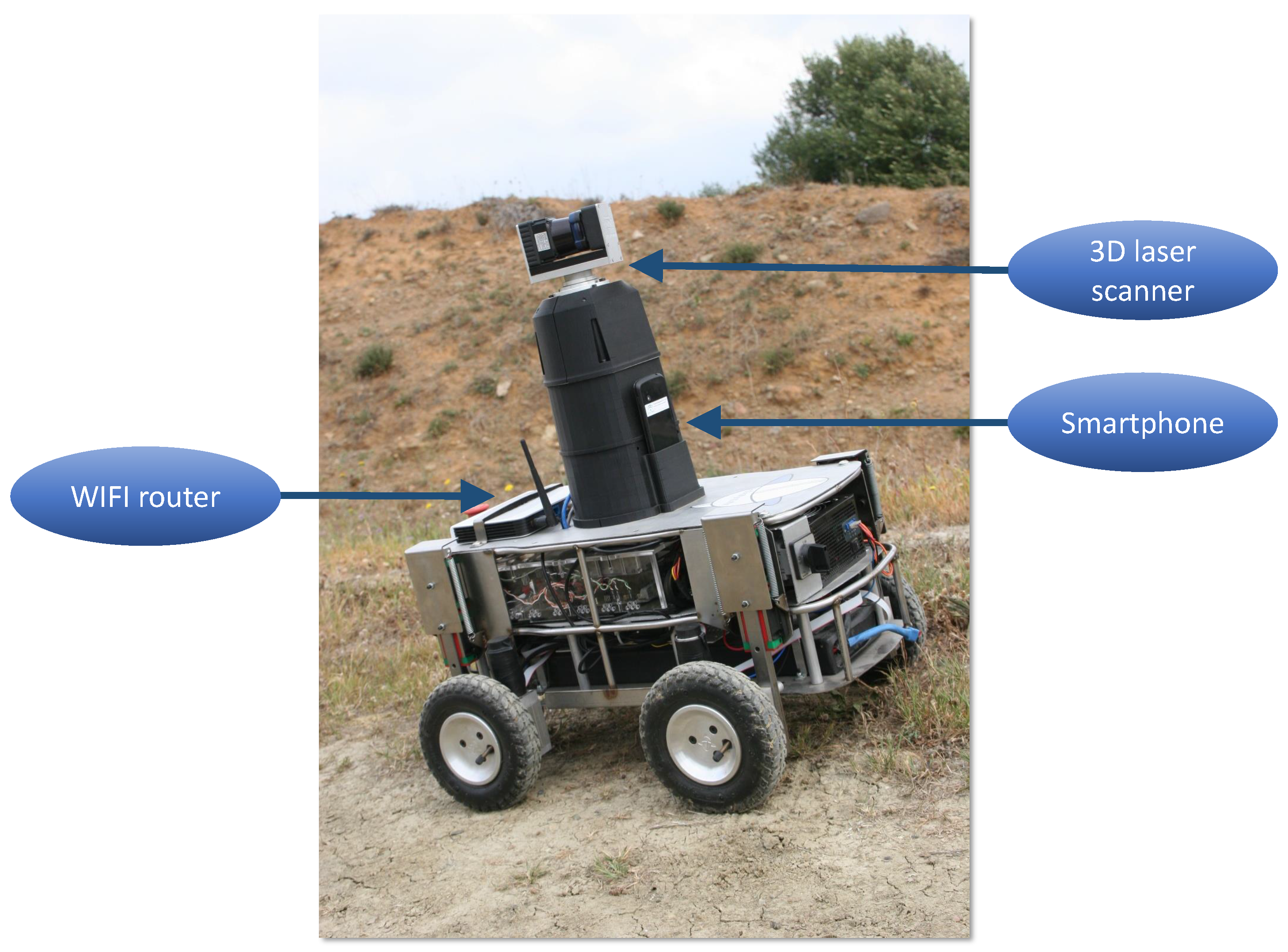 Applsci 08 00397 g001