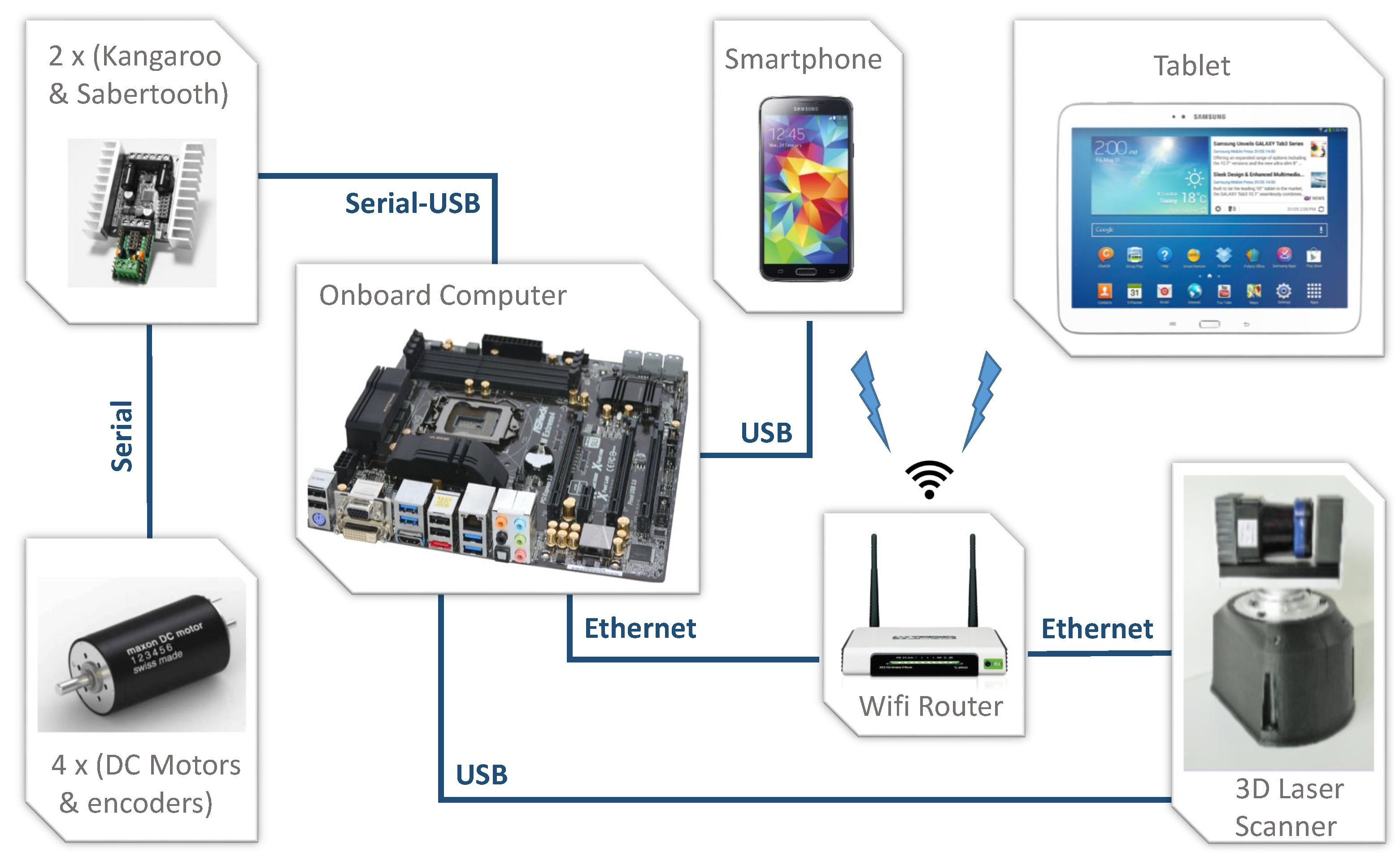Applsci 08 00397 g002