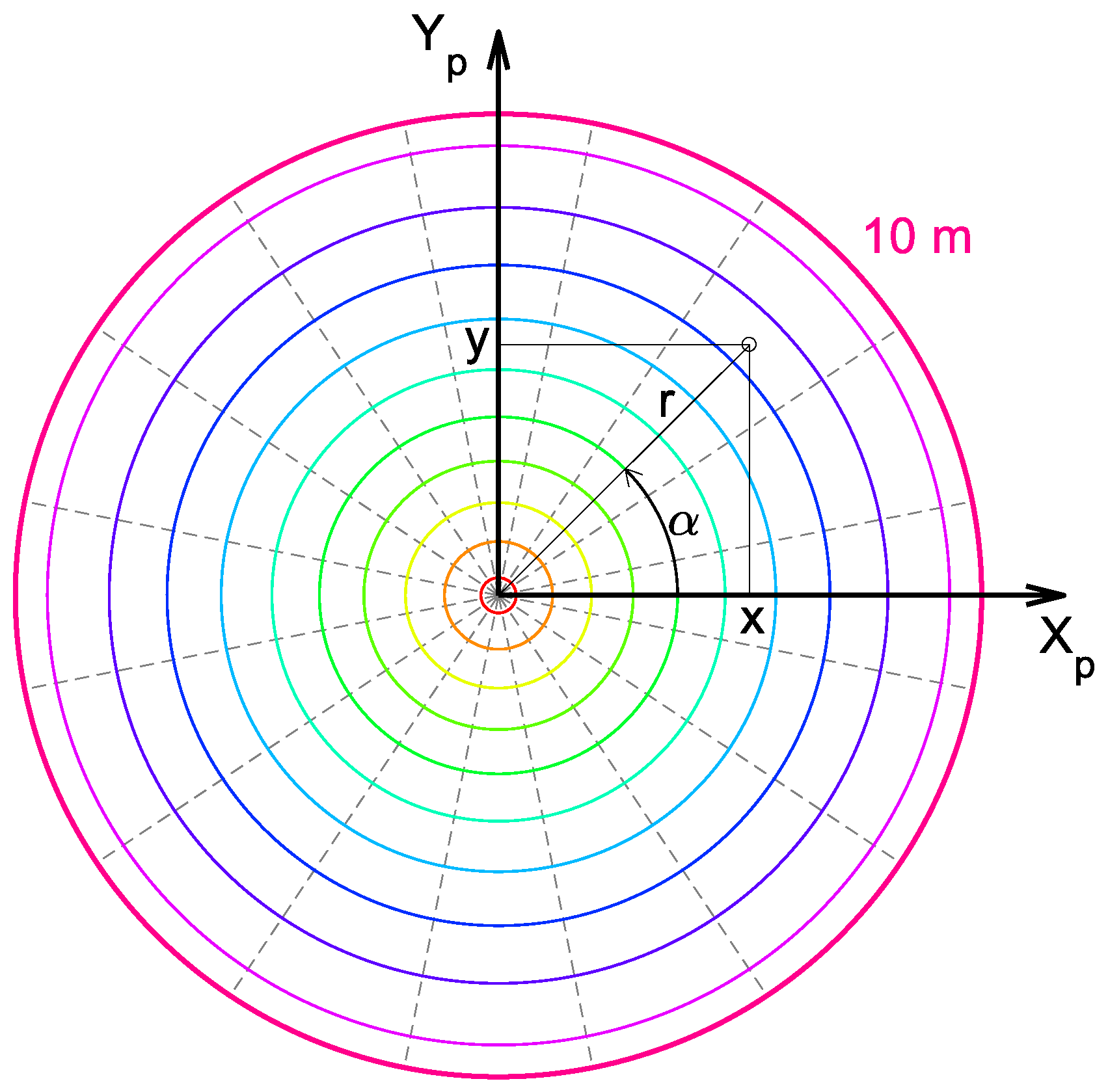 Applsci 08 00397 g010