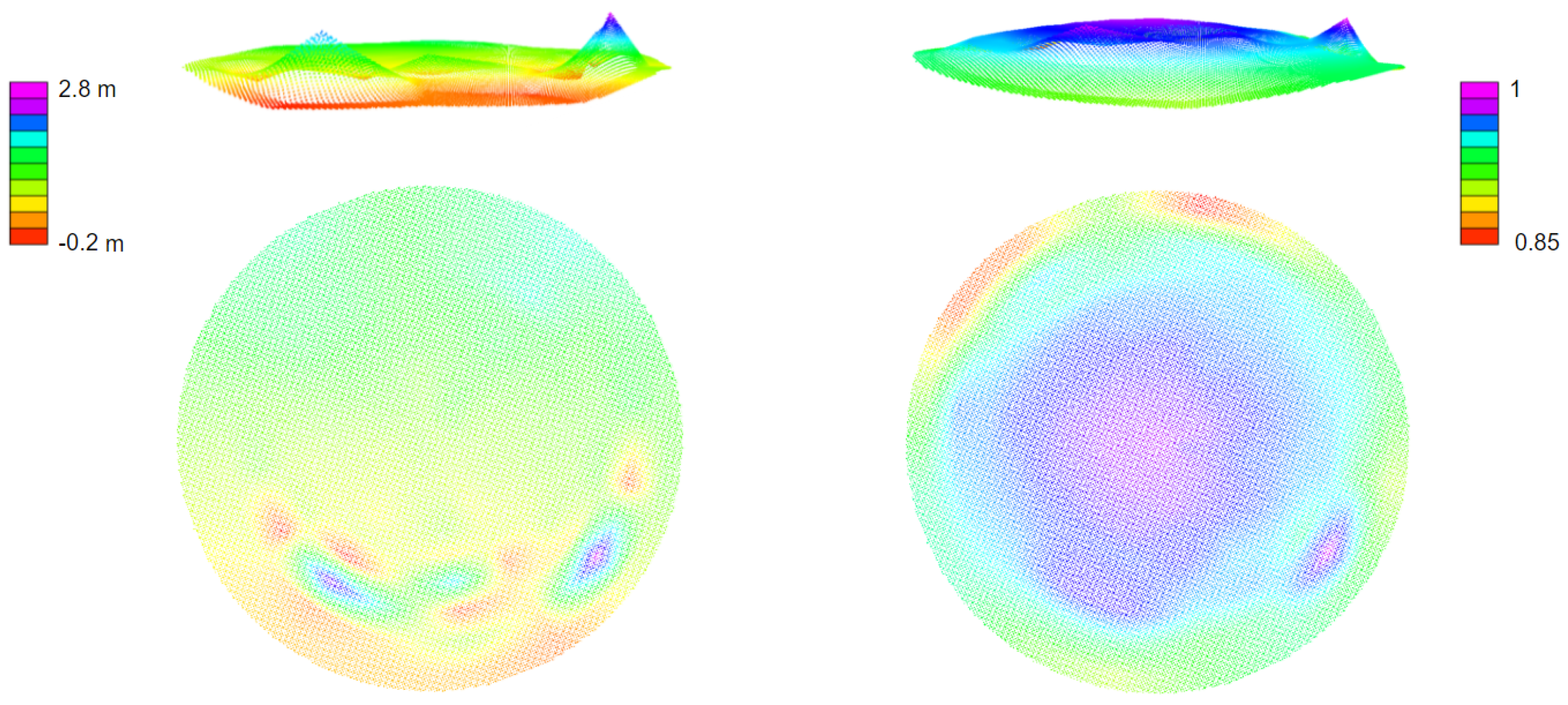 Applsci 08 00397 g011