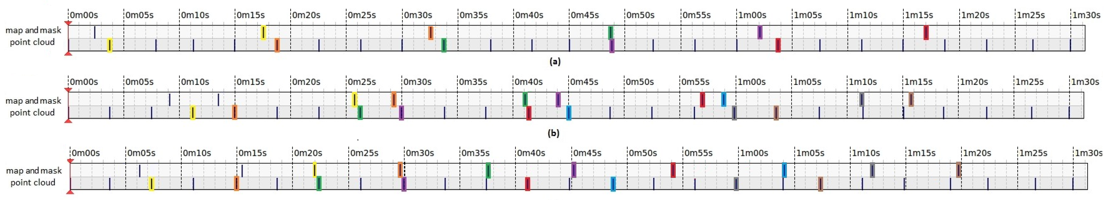 Applsci 08 00397 g013