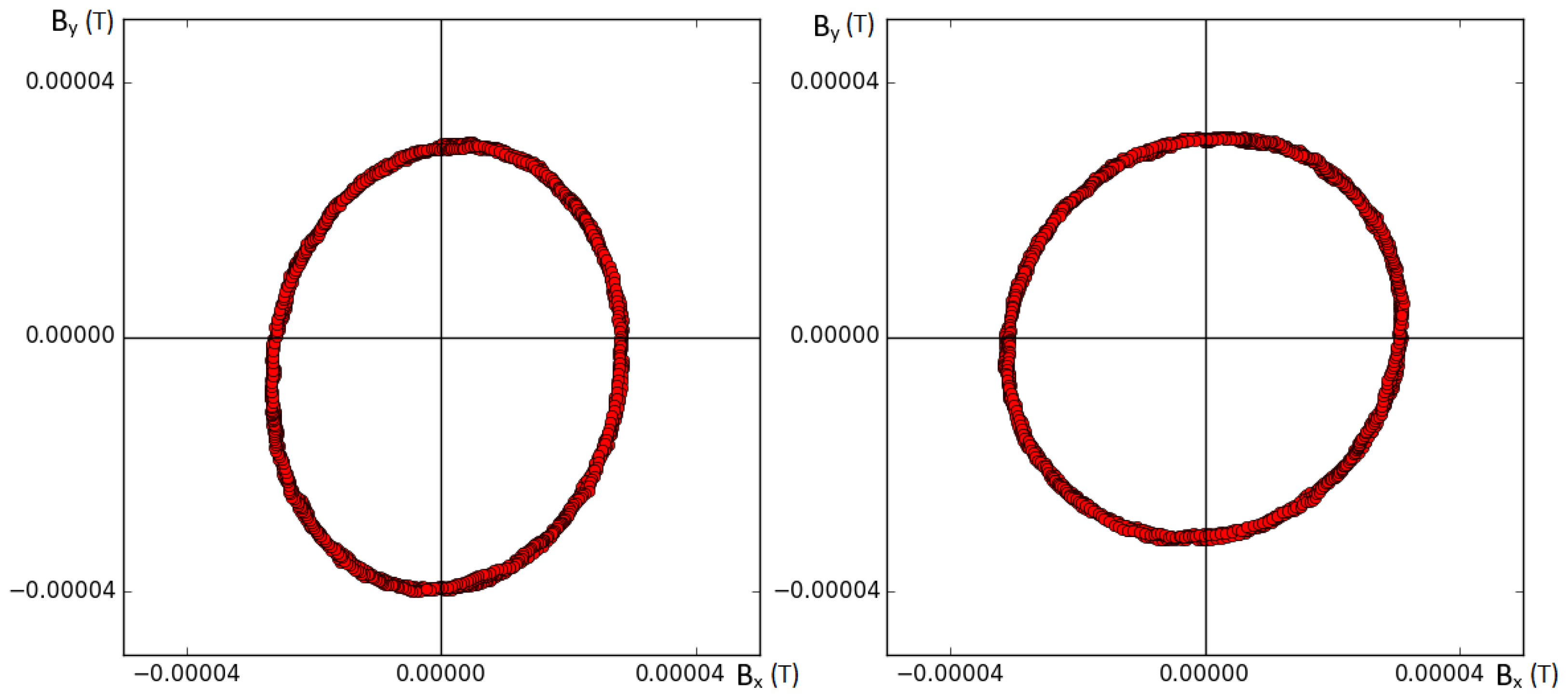 Applsci 08 00397 g014